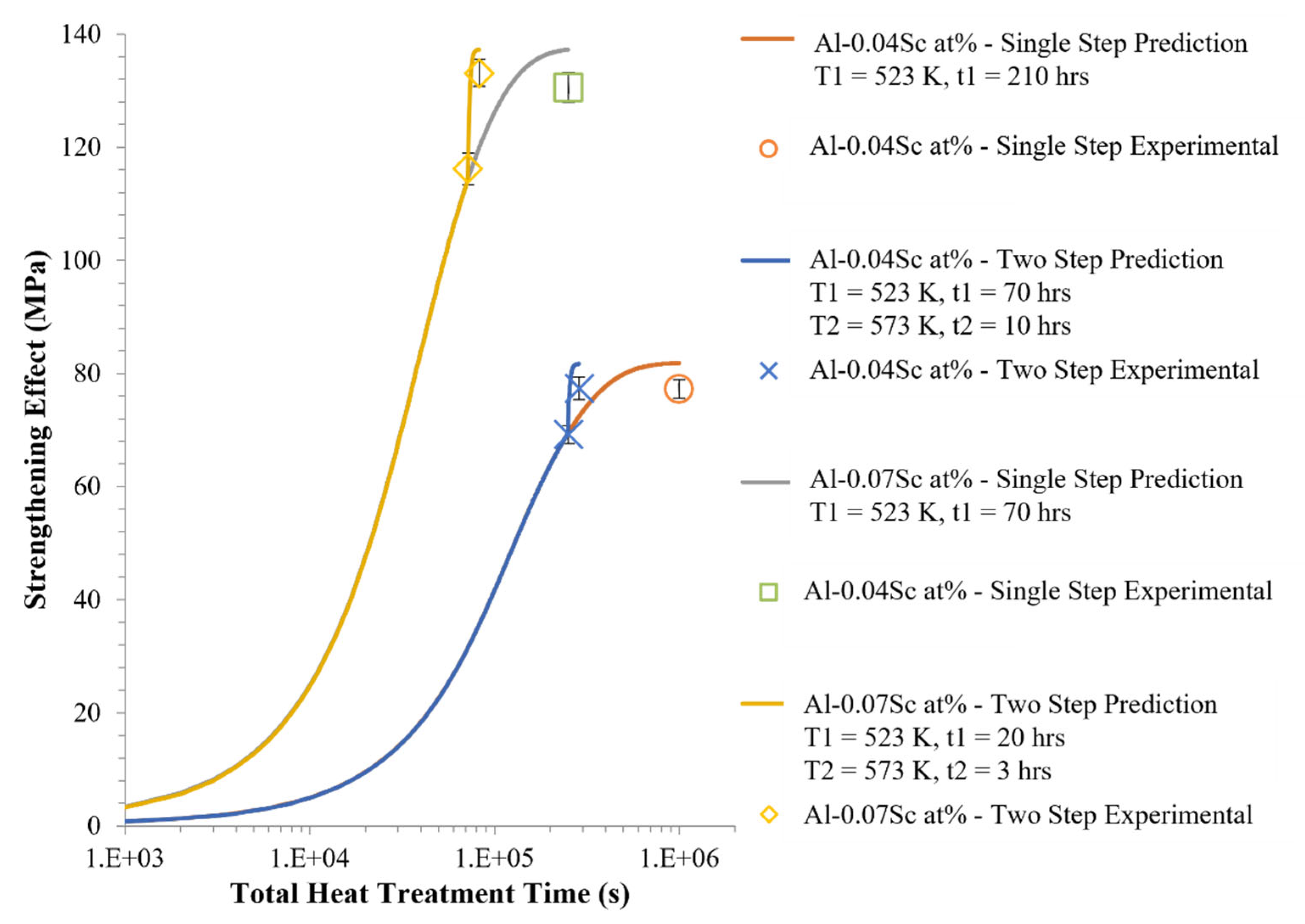 Metals 12 00975 g010