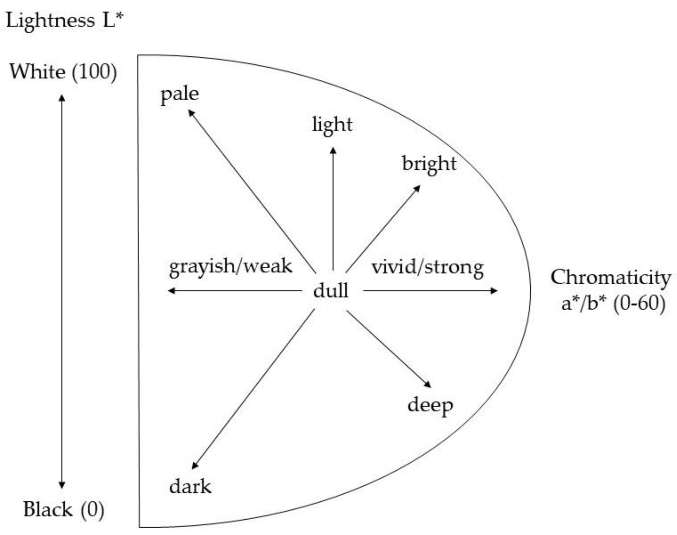Metals 12 00977 g003