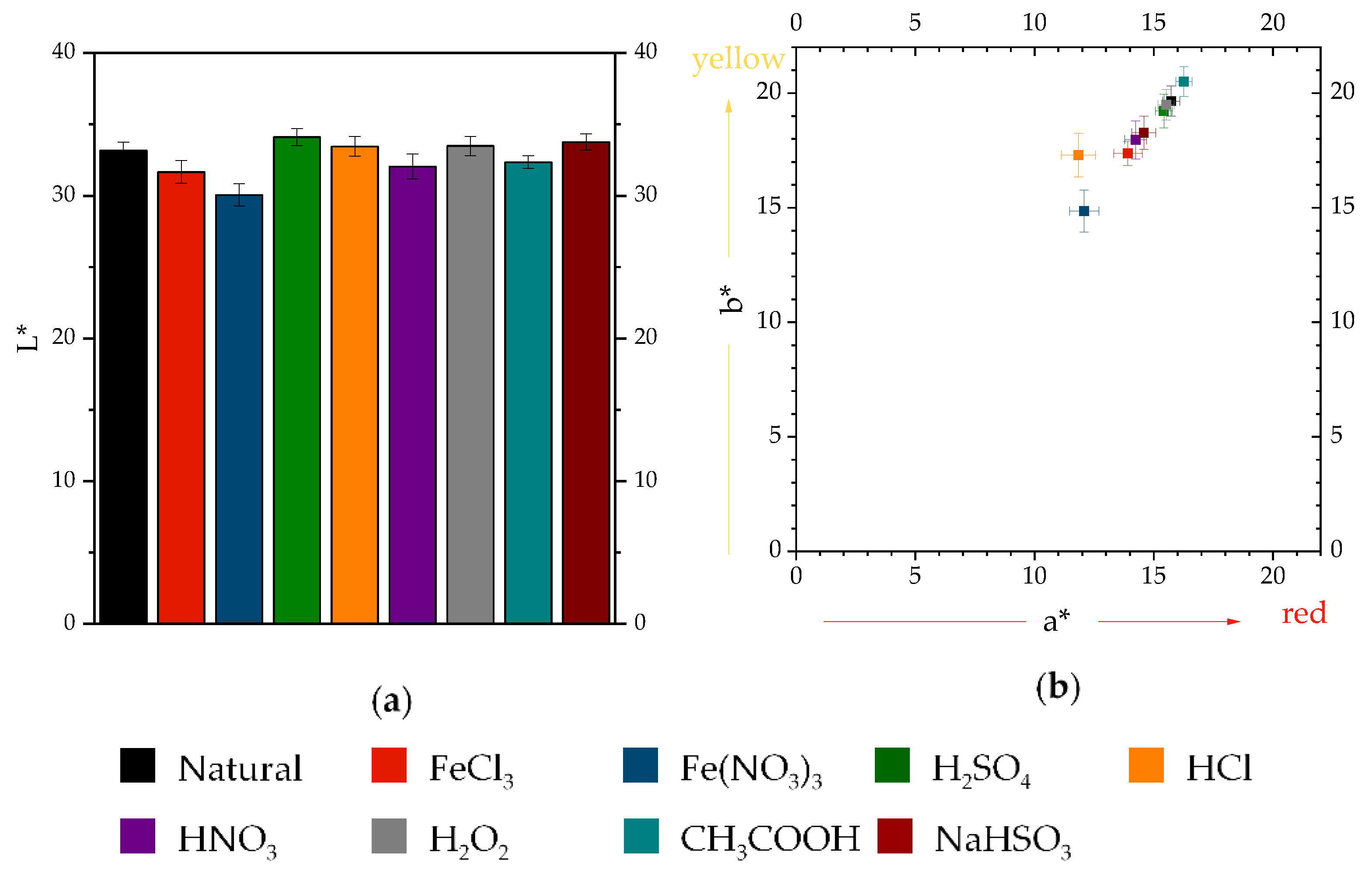 Metals 12 00977 g007