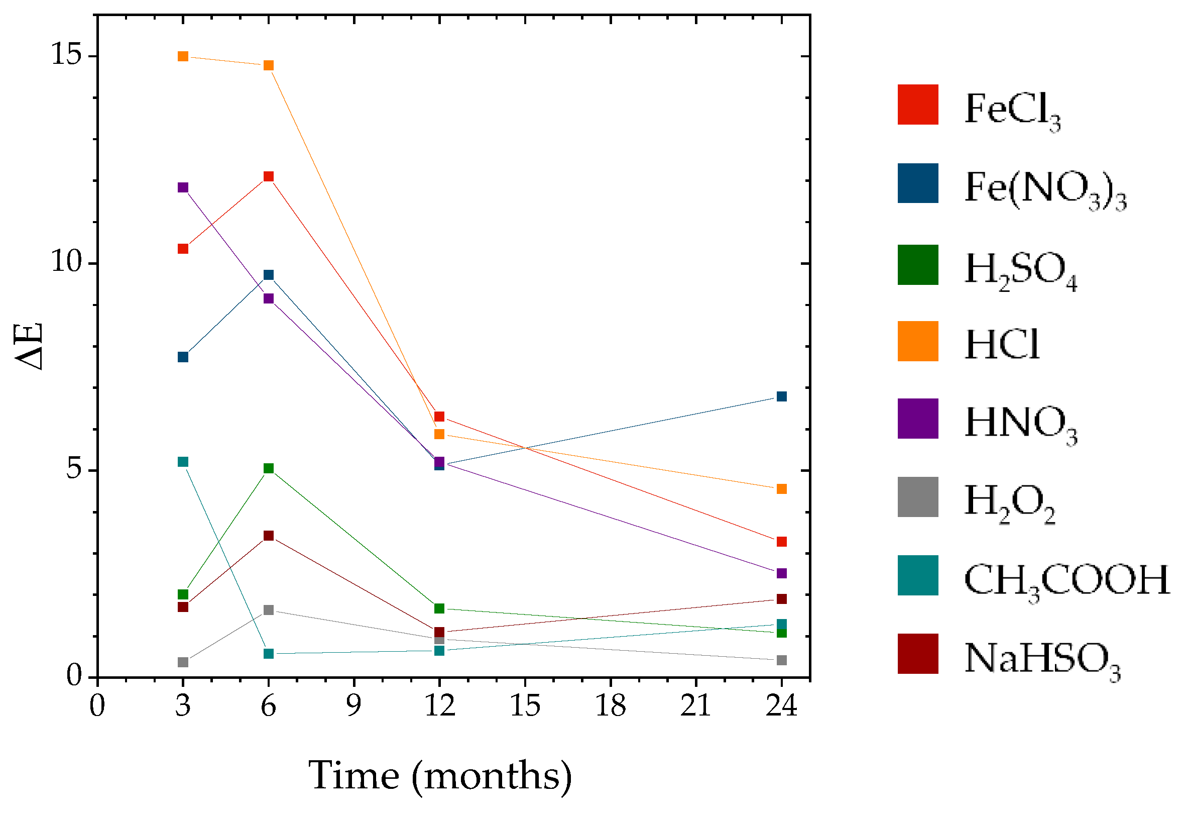 Metals 12 00977 g008