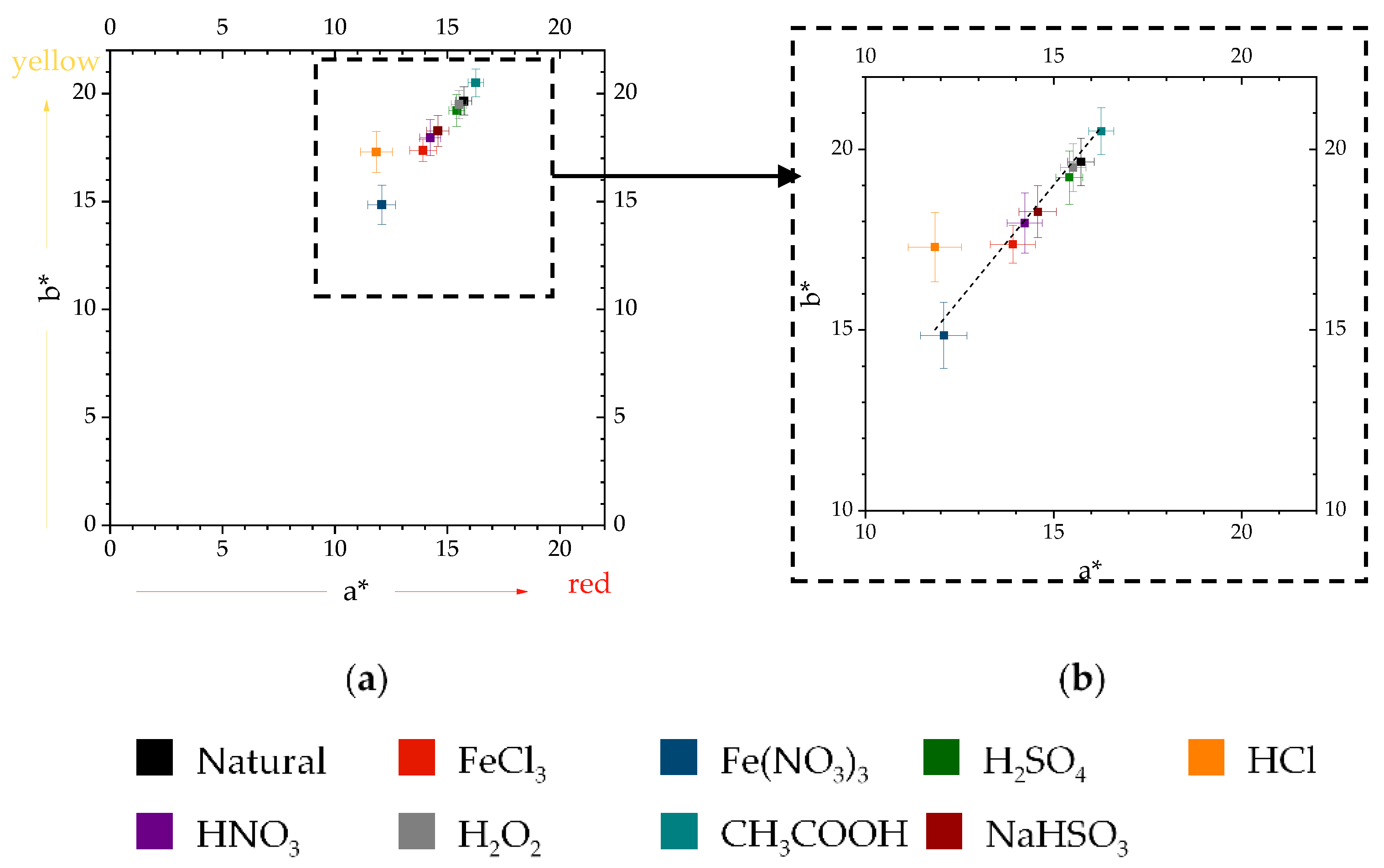 Metals 12 00977 g009