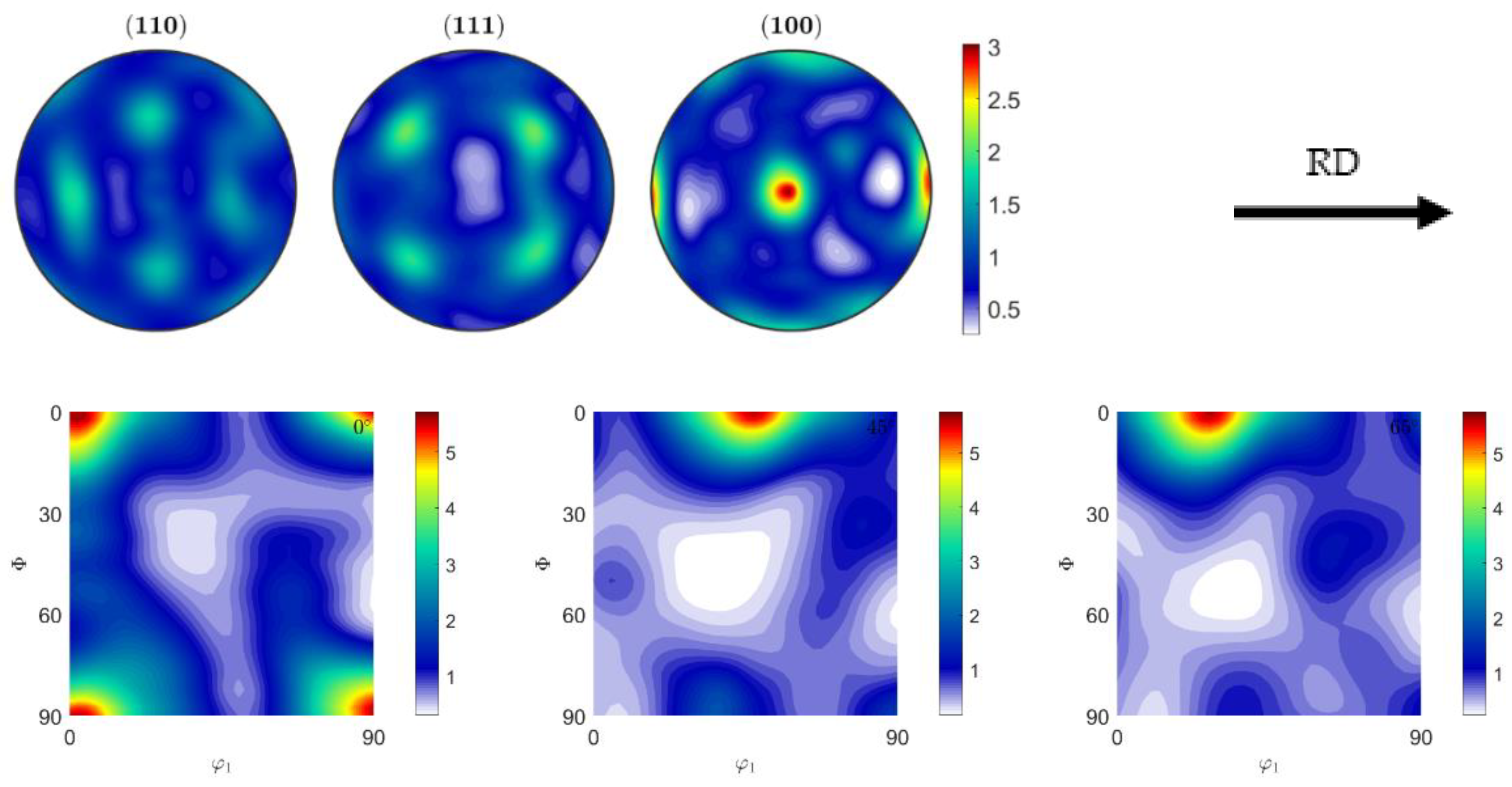 Metals 12 00979 g002 Metals 12 00979 g002