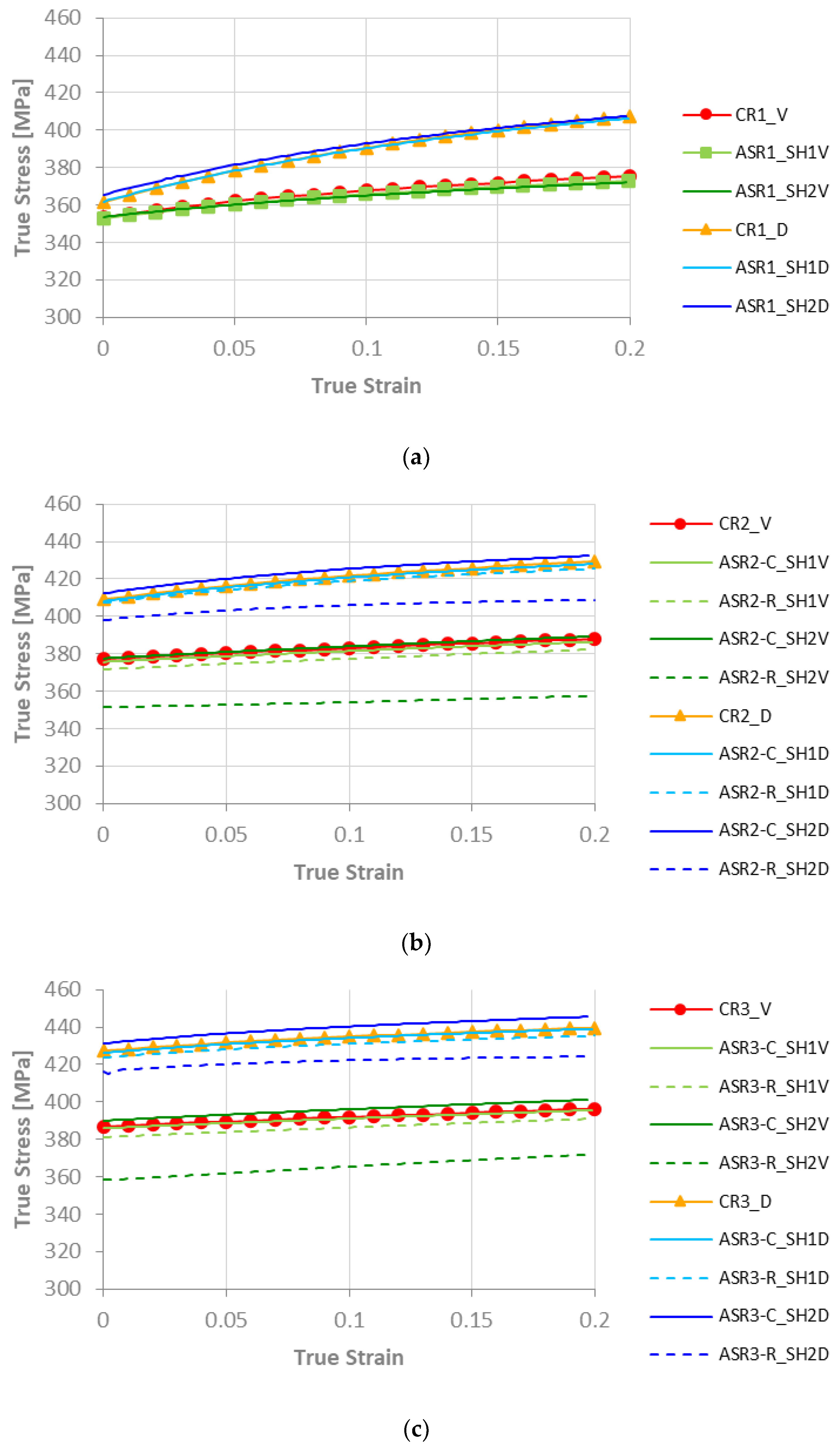 Metals 12 00979 g005a Metals 12 00979 g005a
