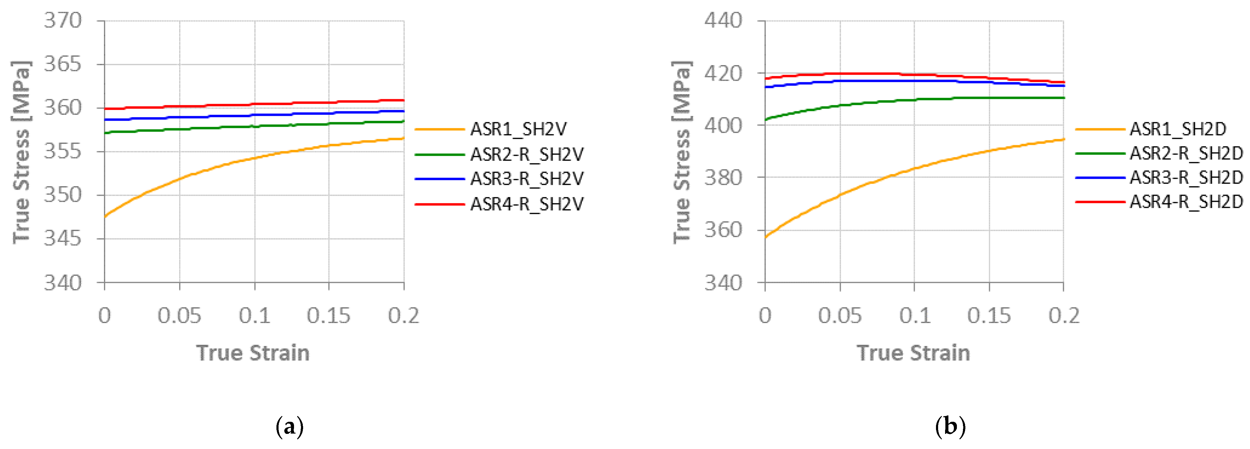Metals 12 00979 g007 Metals 12 00979 g007