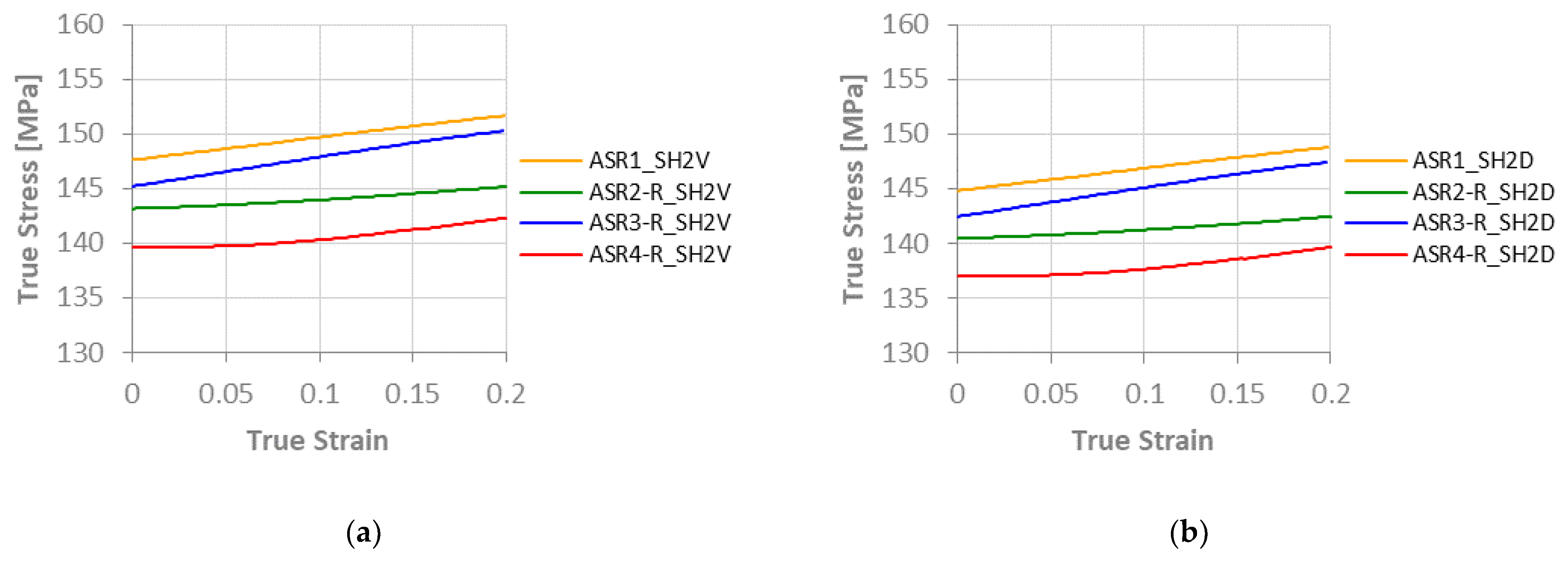 Metals 12 00979 g008 Metals 12 00979 g008