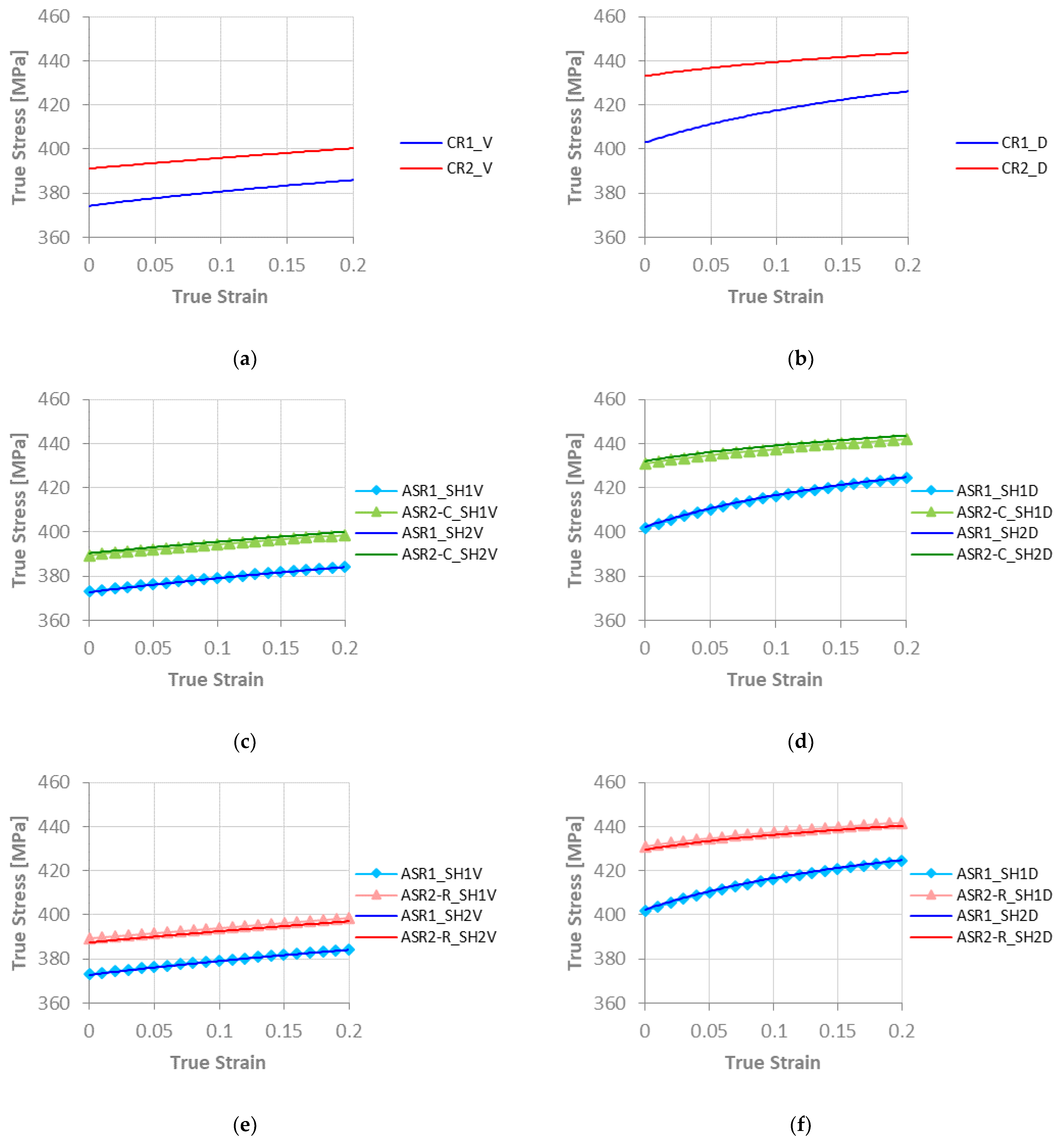 Metals 12 00979 g010 Metals 12 00979 g010