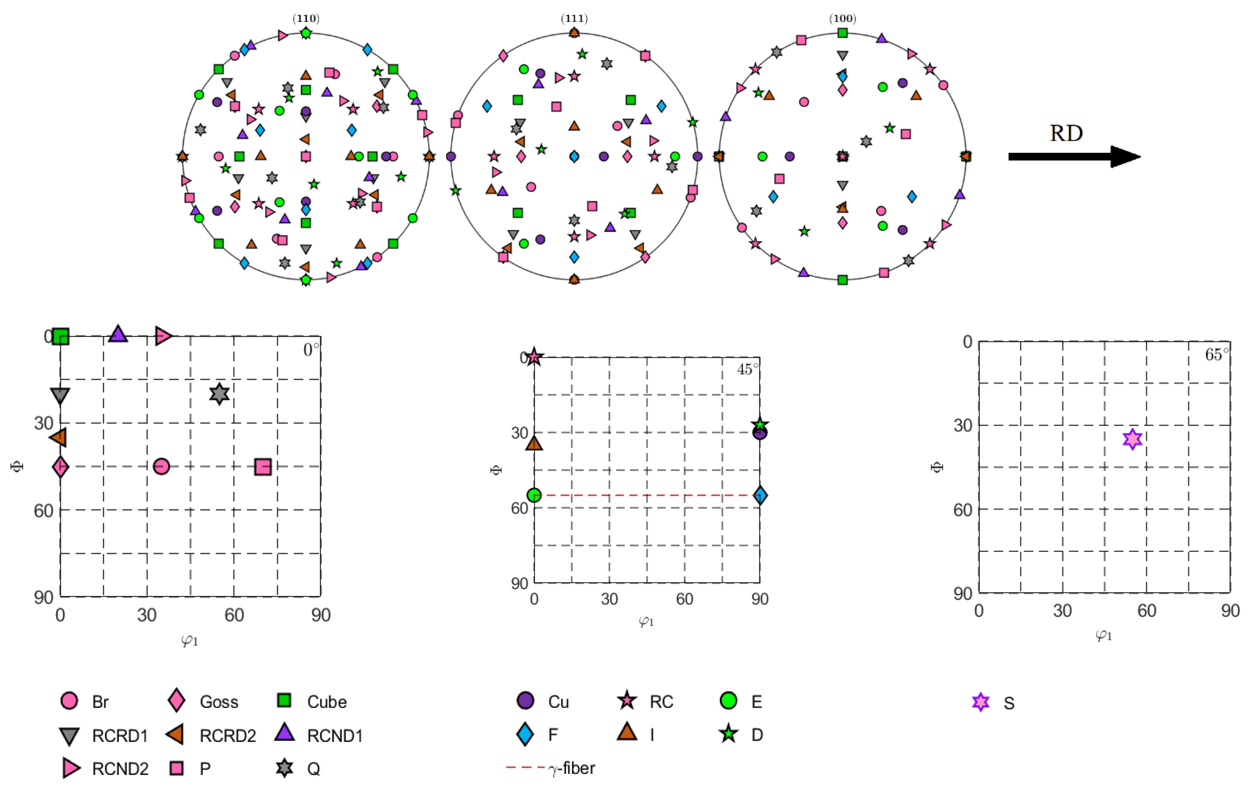Metals 12 00979 g014 Metals 12 00979 g014