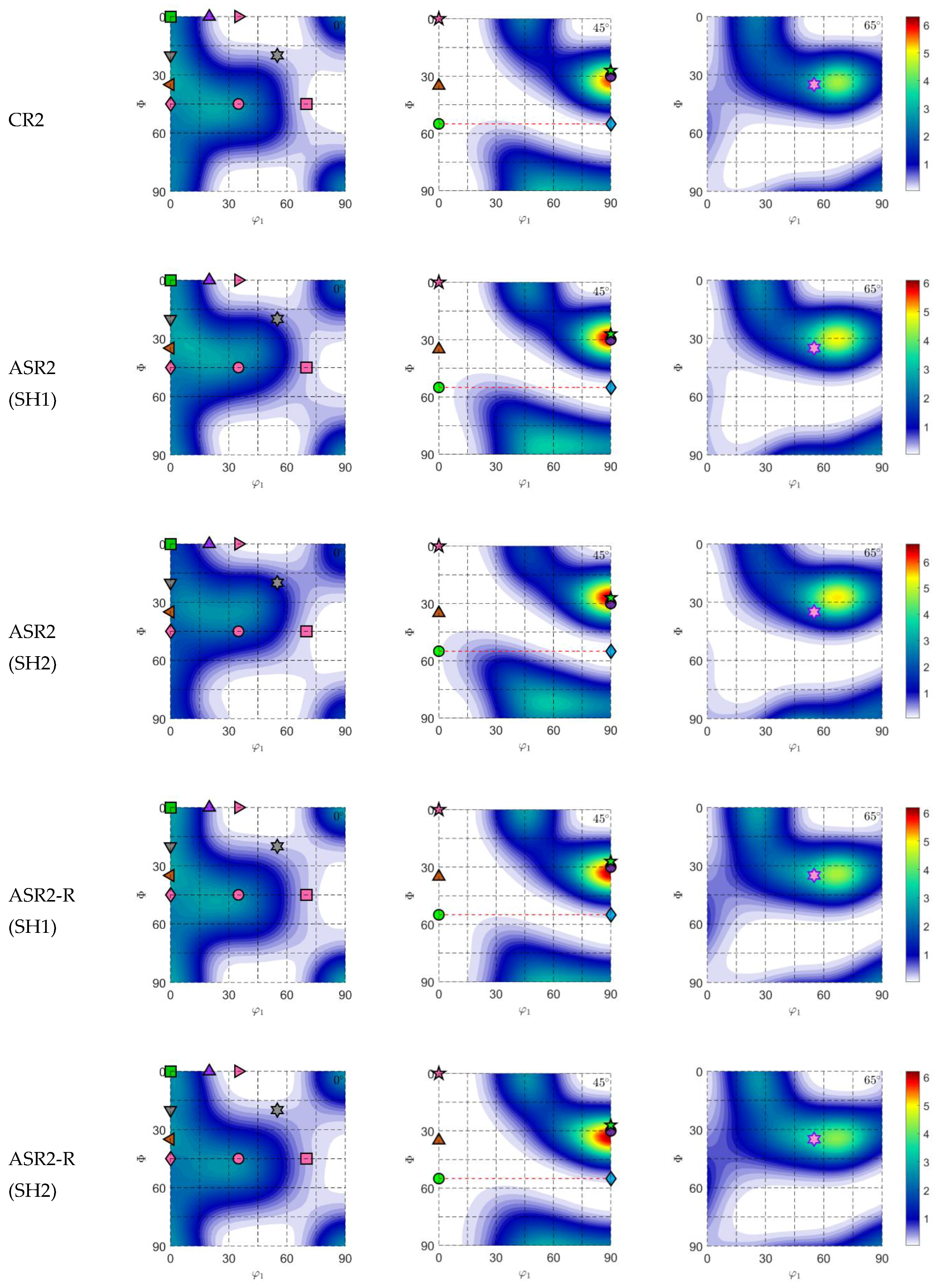 Metals 12 00979 g0a11 Metals 12 00979 g0a11