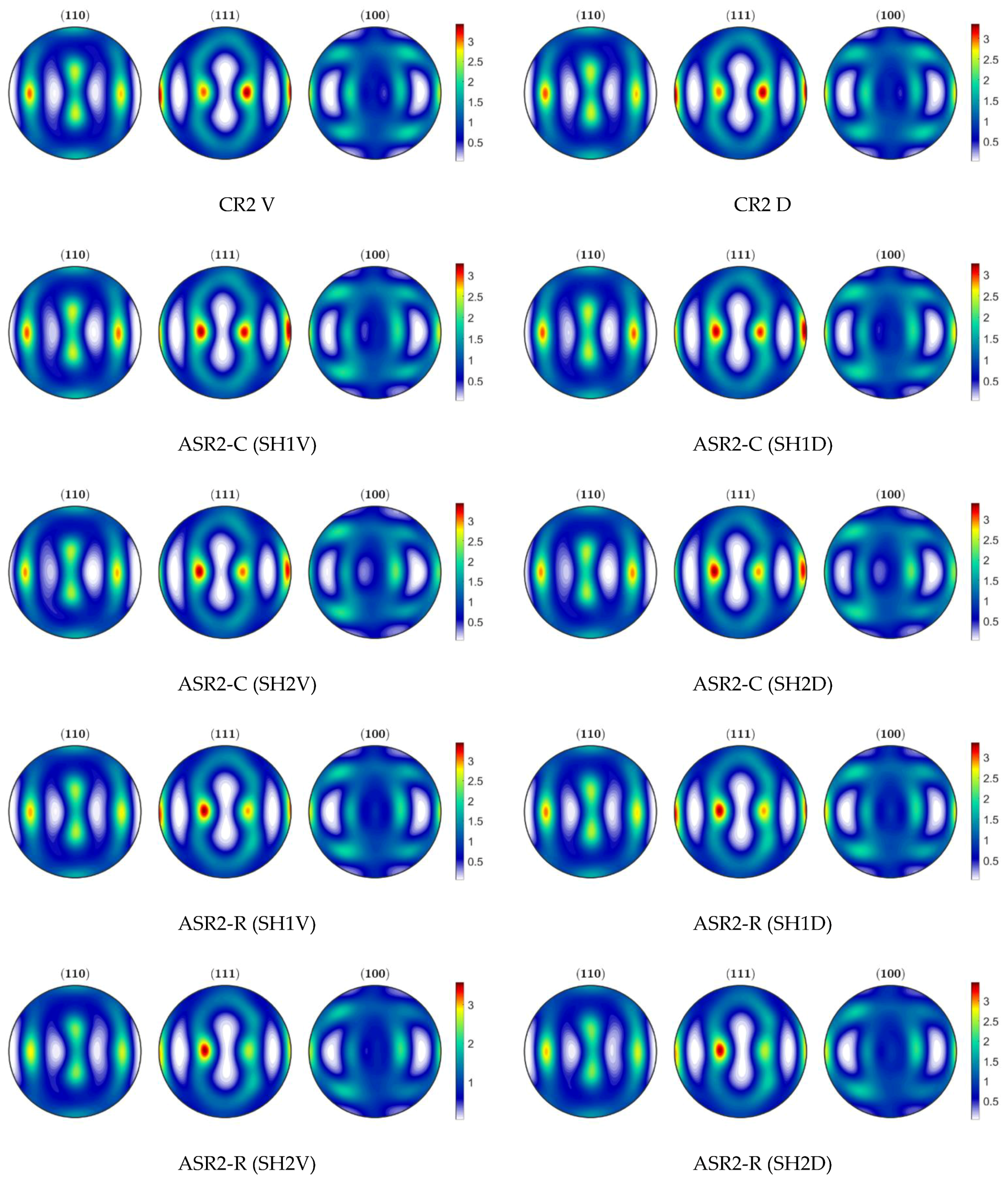 Metals 12 00979 g0a12 Metals 12 00979 g0a12