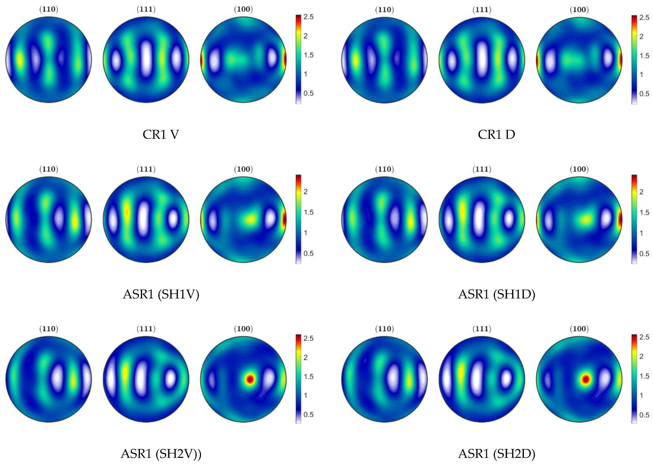 Metals 12 00979 g0a2 Metals 12 00979 g0a2