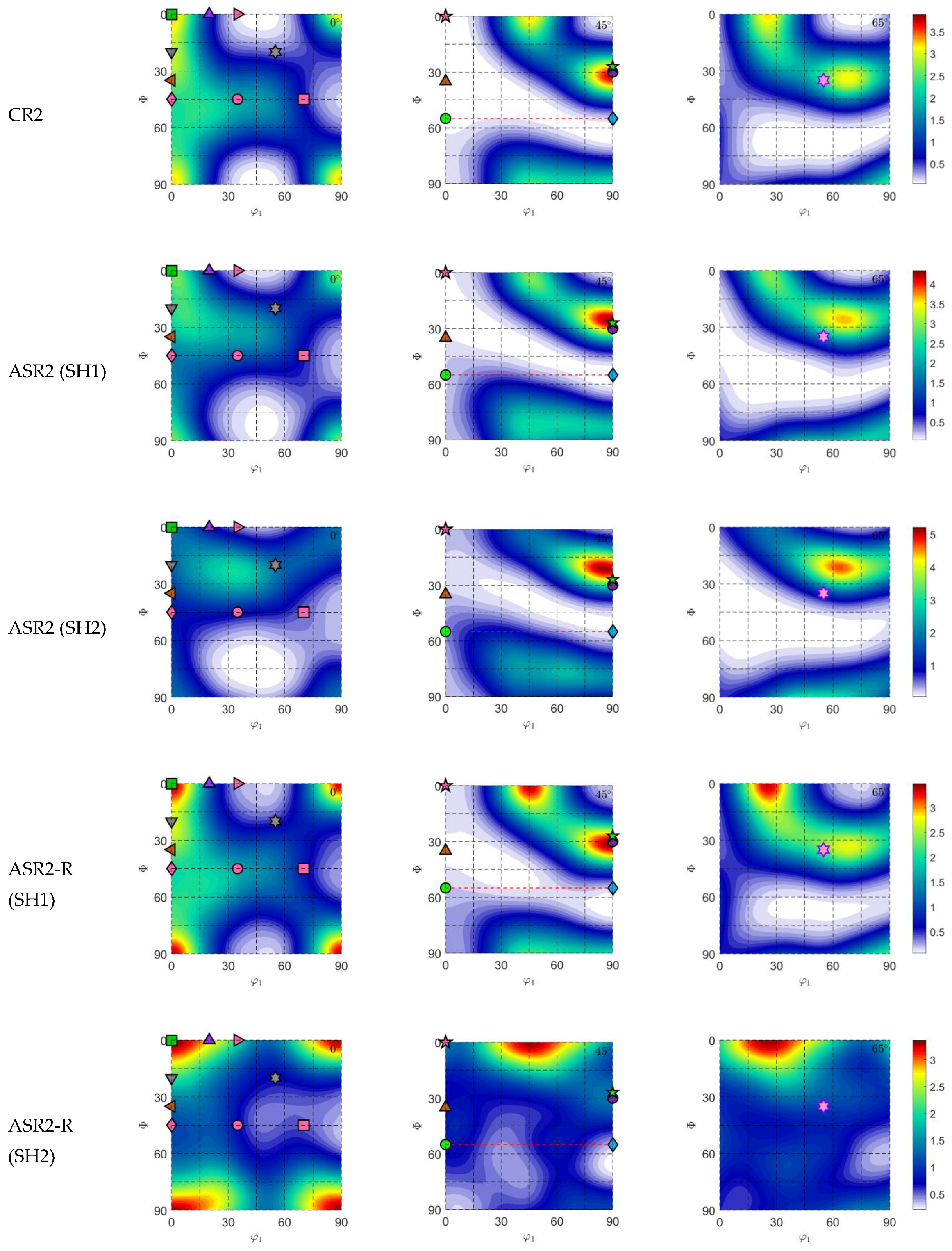 Metals 12 00979 g0a3 Metals 12 00979 g0a3