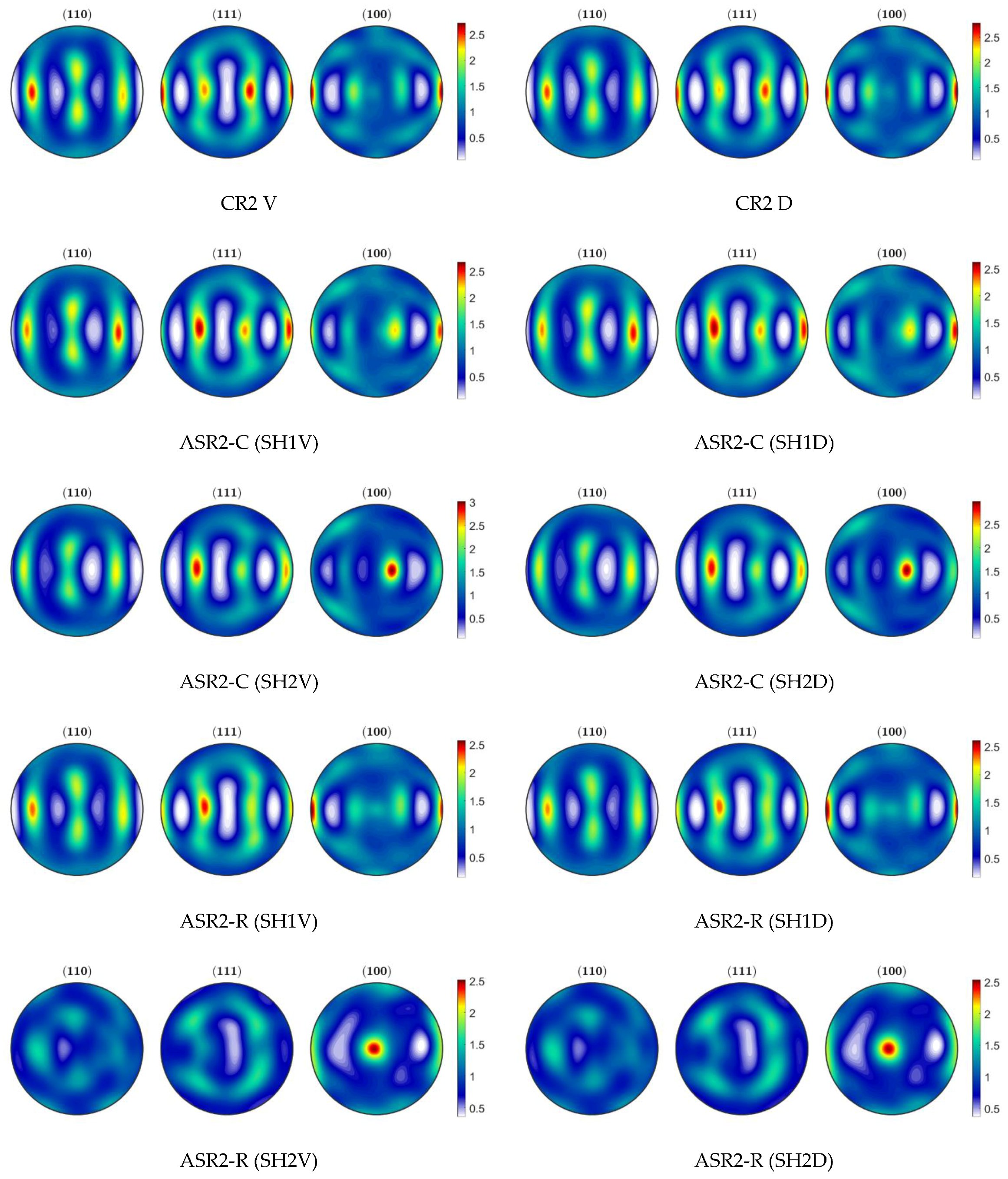 Metals 12 00979 g0a4 Metals 12 00979 g0a4