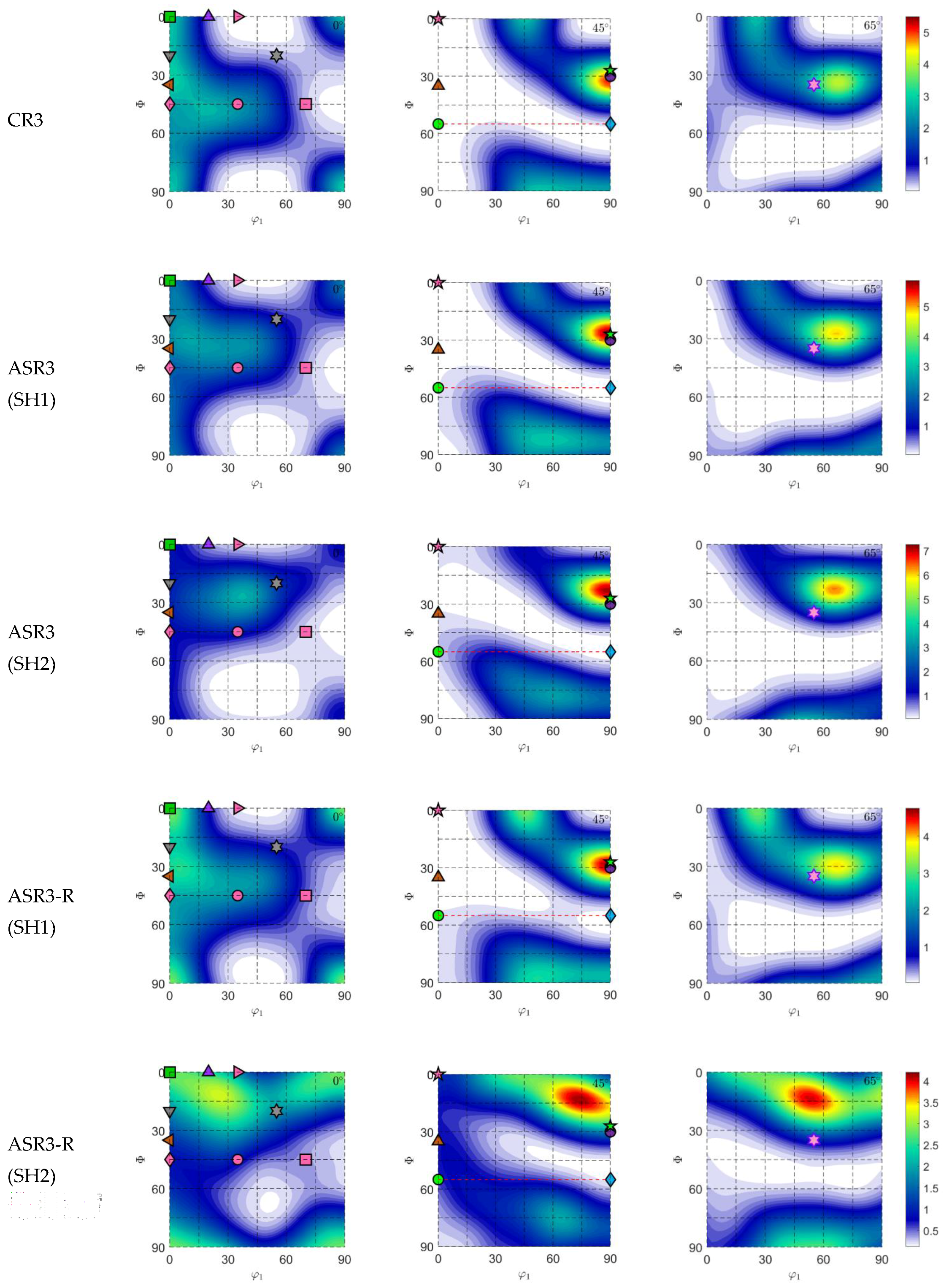 Metals 12 00979 g0a5 Metals 12 00979 g0a5