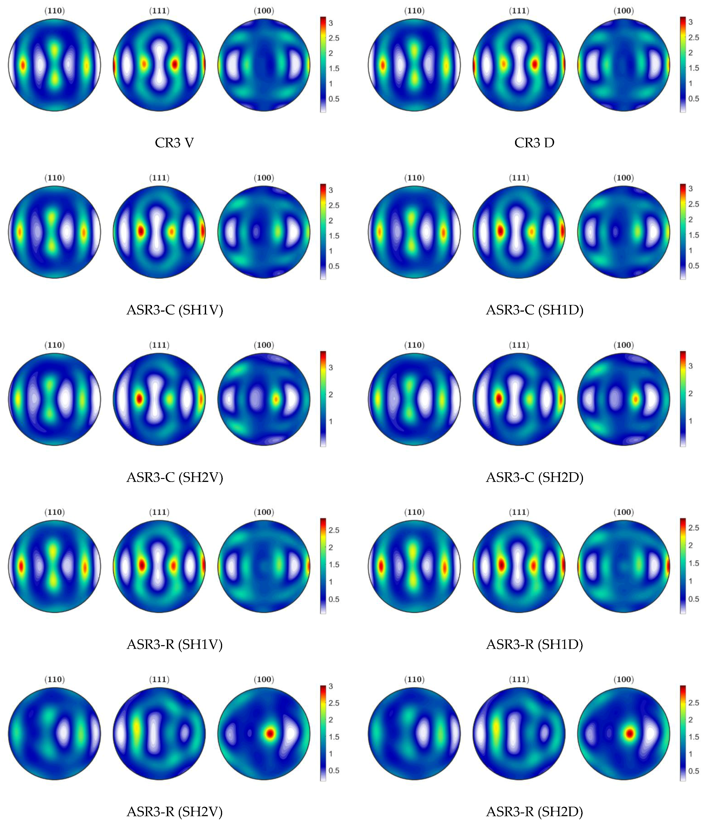 Metals 12 00979 g0a6 Metals 12 00979 g0a6