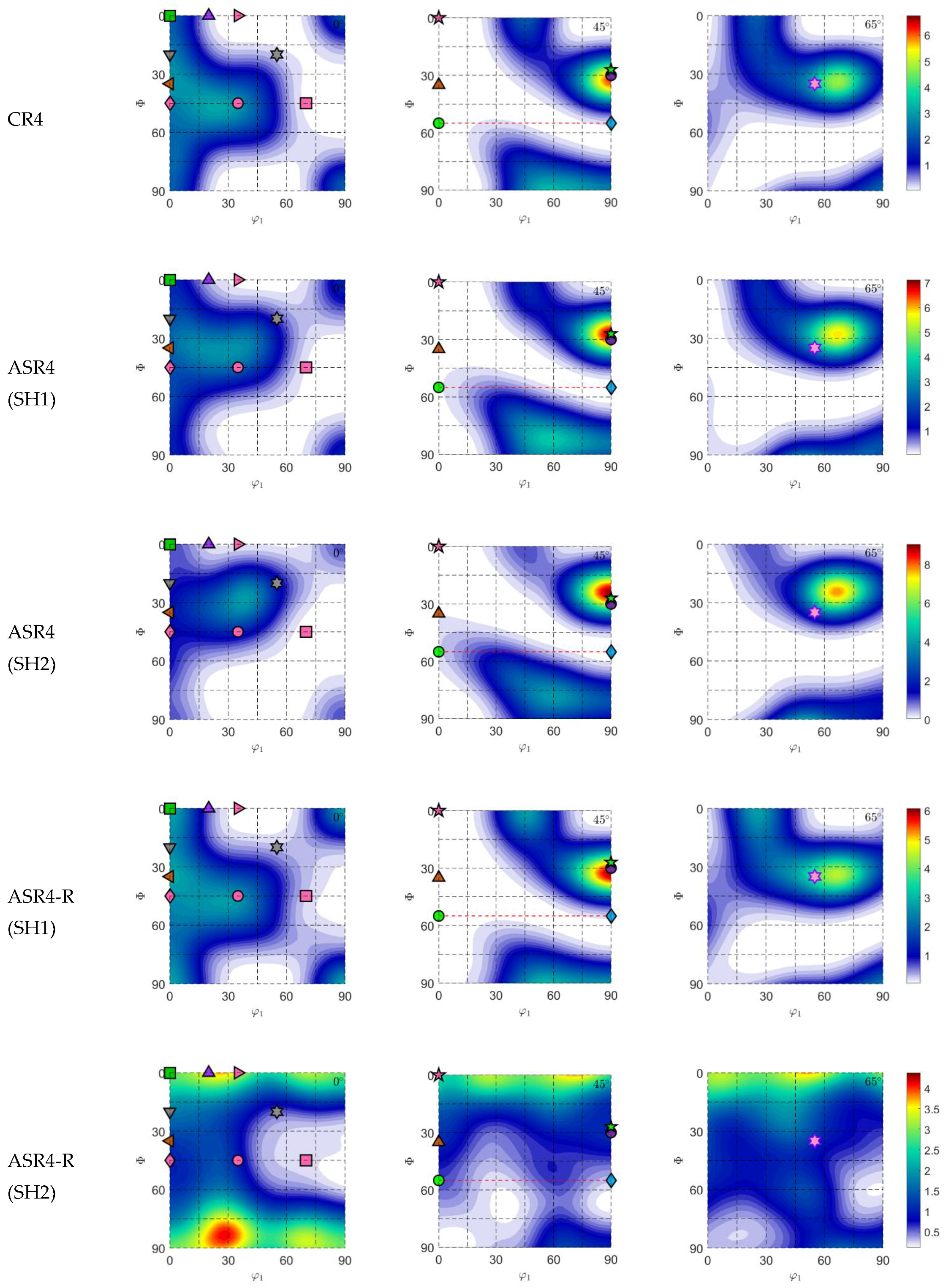 Metals 12 00979 g0a7 Metals 12 00979 g0a7