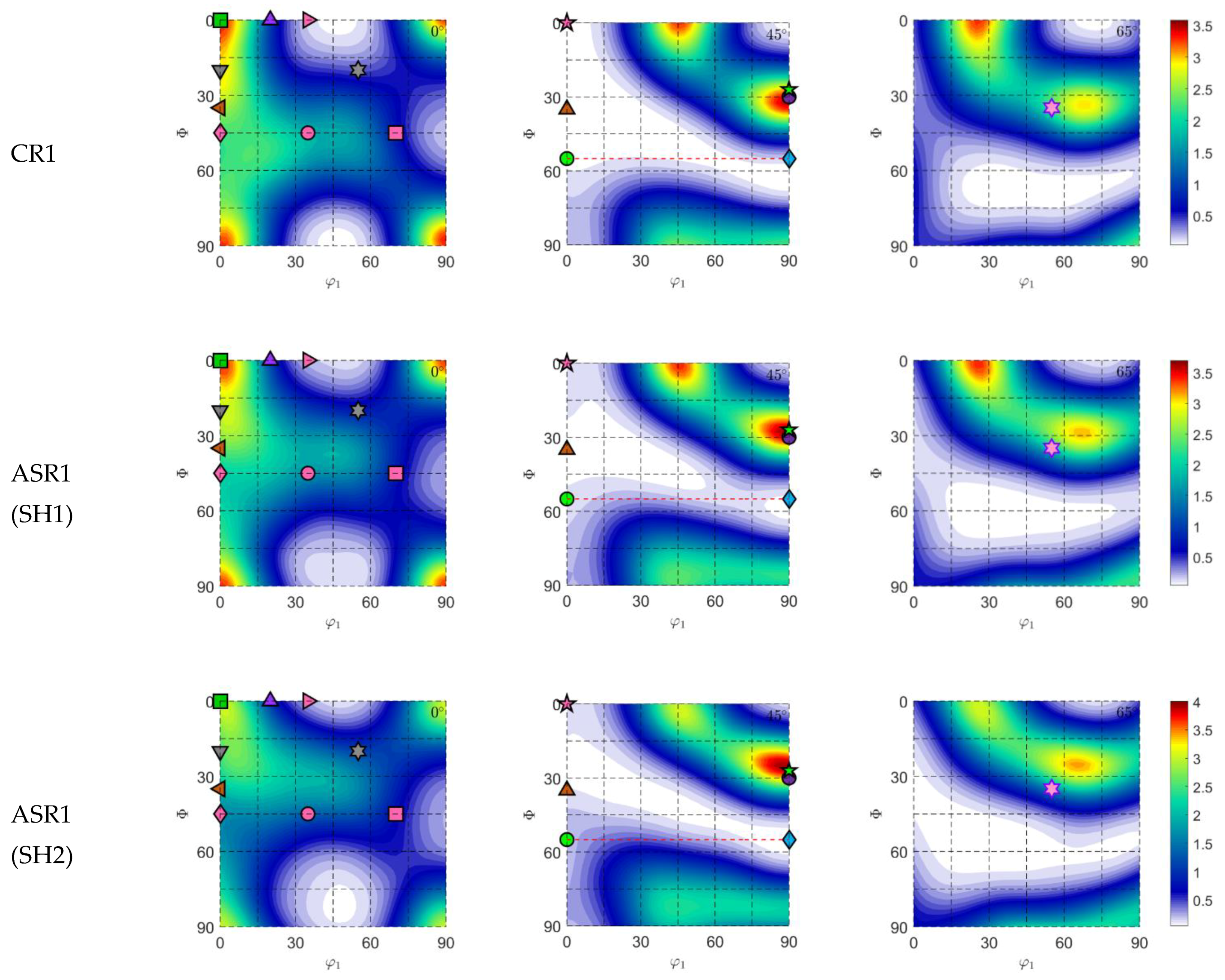 Metals 12 00979 g0a9 Metals 12 00979 g0a9