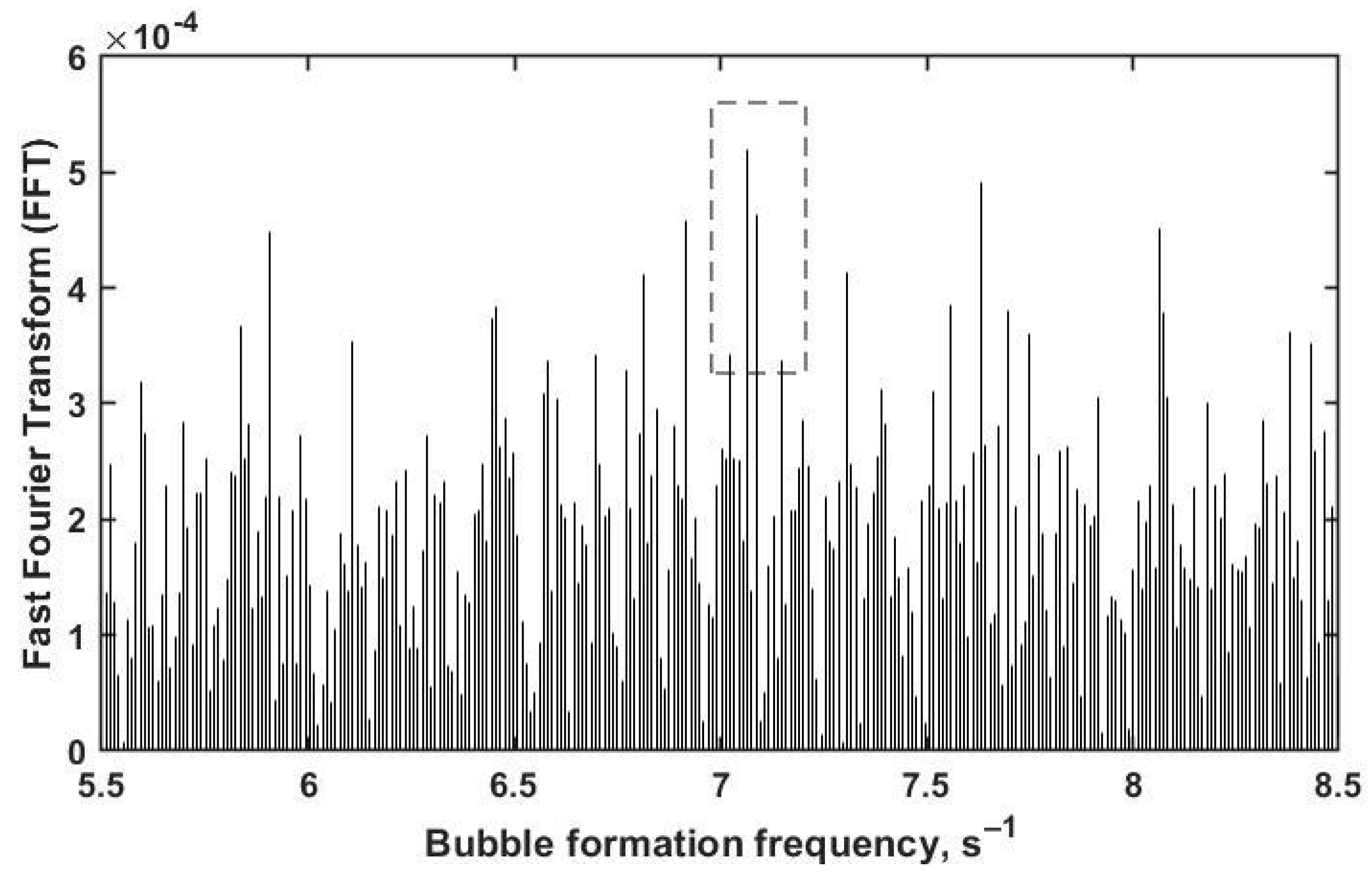 Metals 12 00980 g003 550