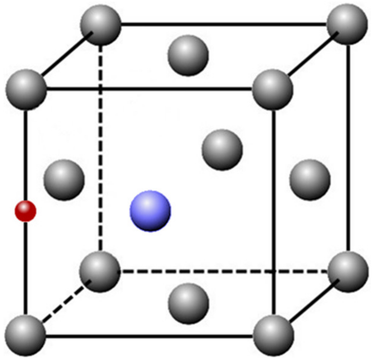 Metals 12 00982 g001 550