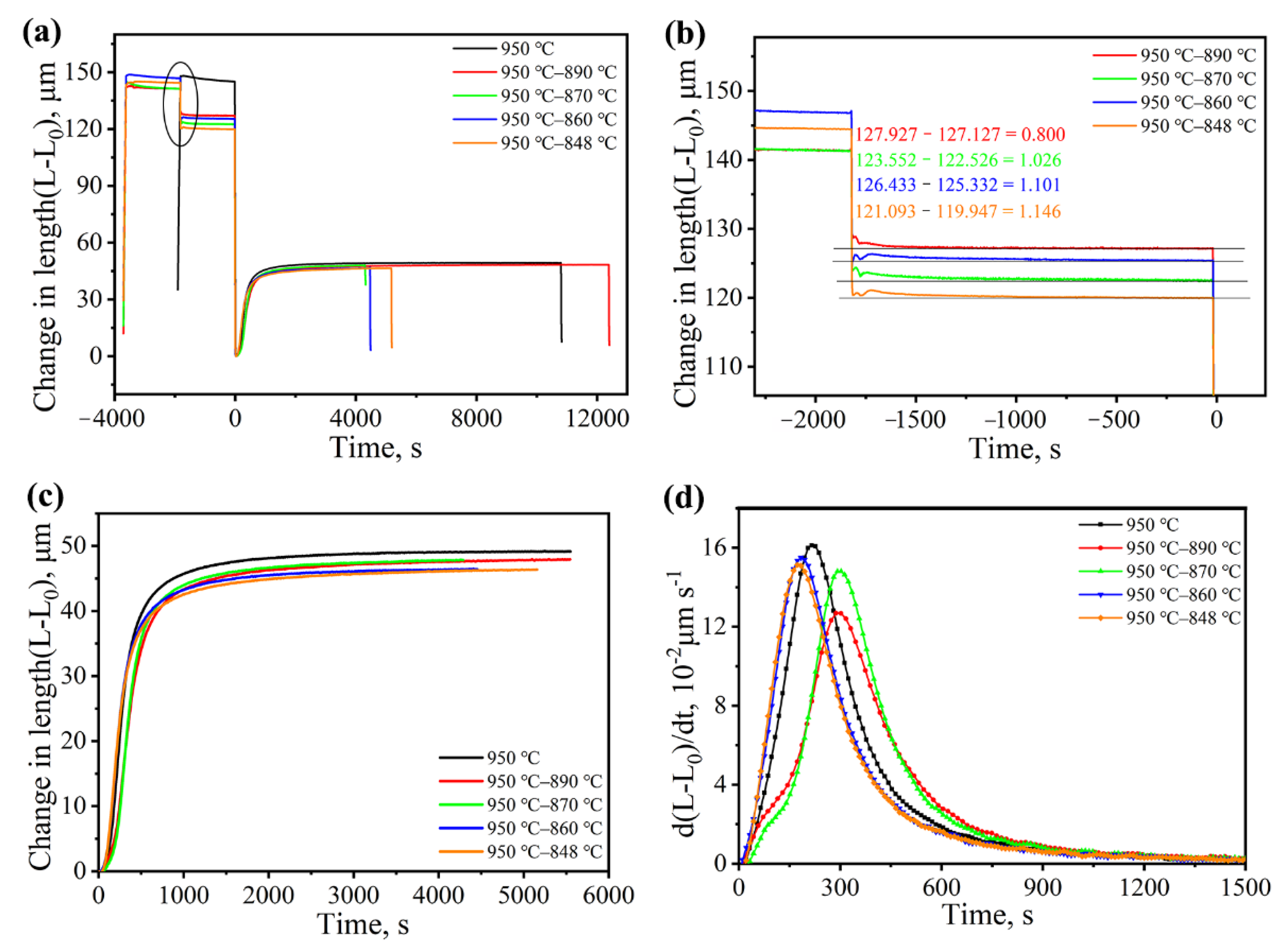 Metals 12 00983 g005