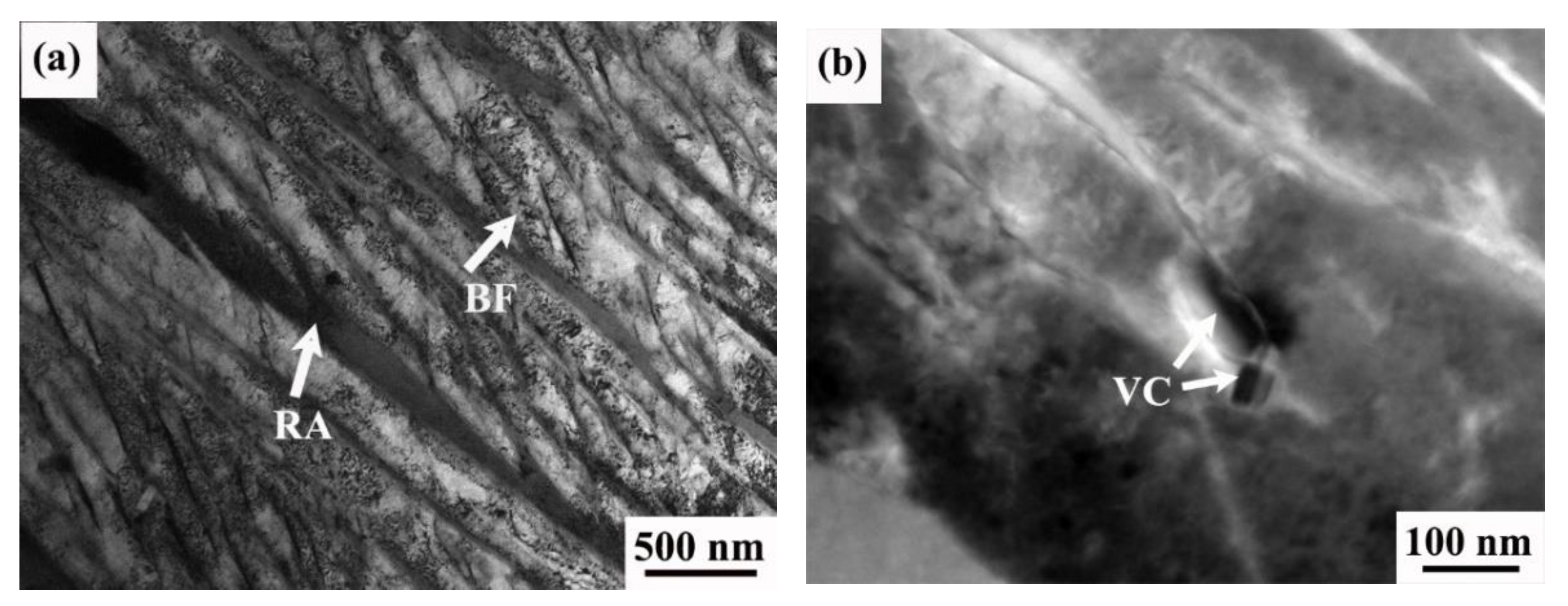 Metals 12 00983 g008a