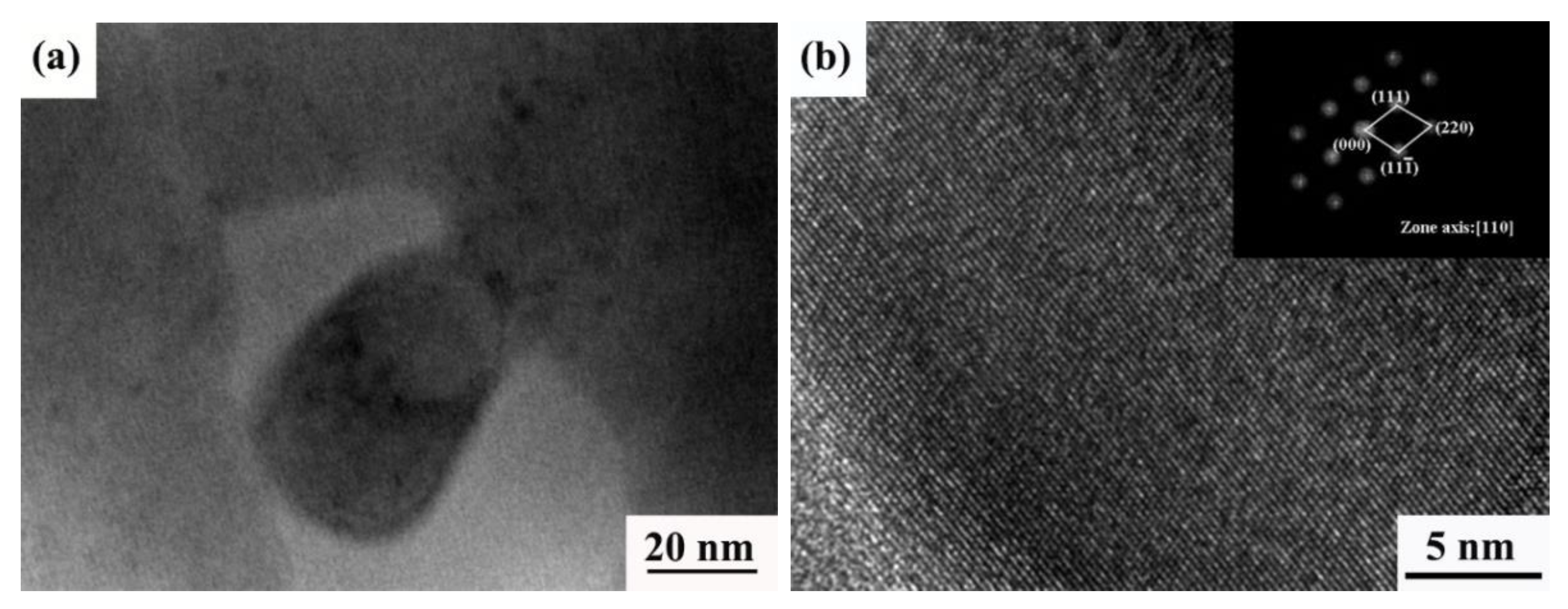 Metals 12 00983 g010