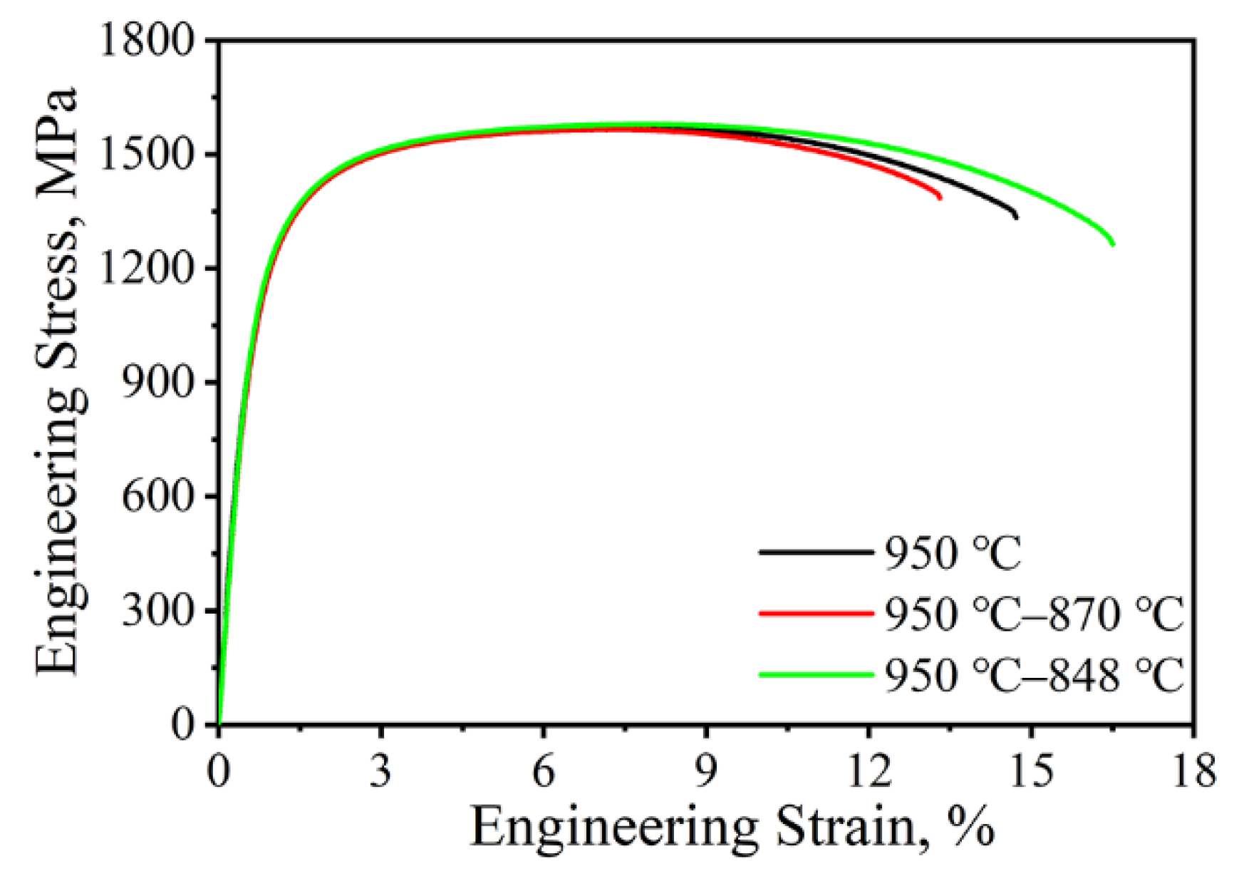 Metals 12 00983 g011