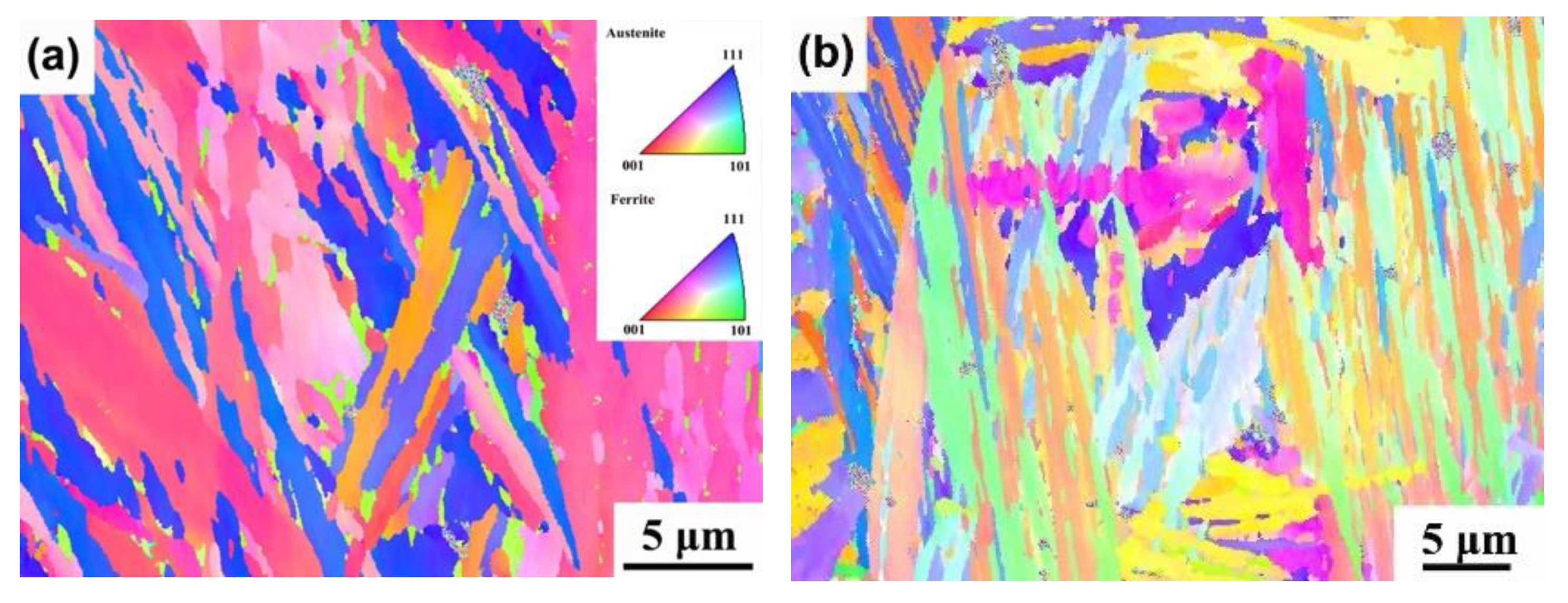 Metals 12 00983 g013a