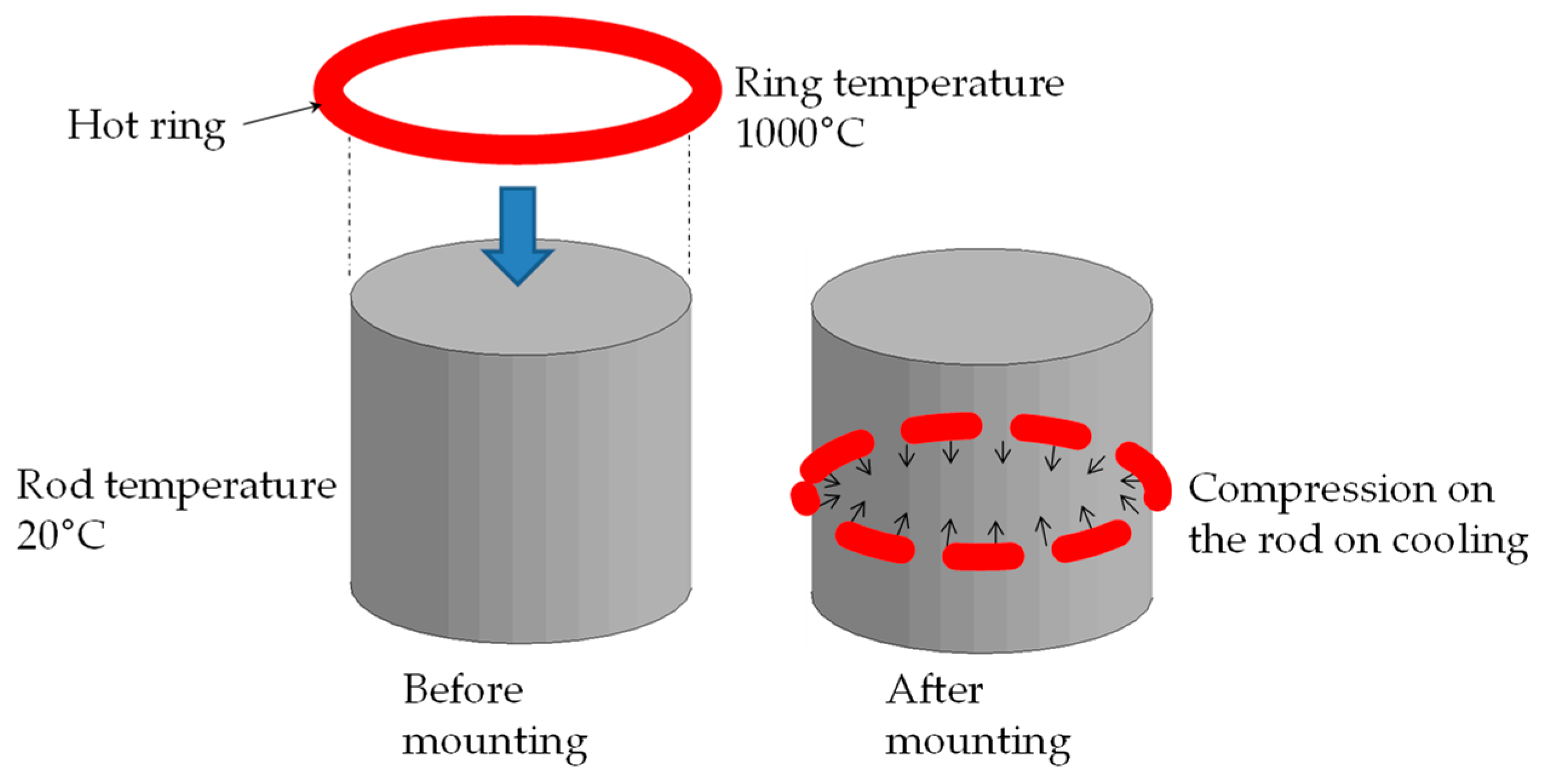 Metals 12 00984 g002