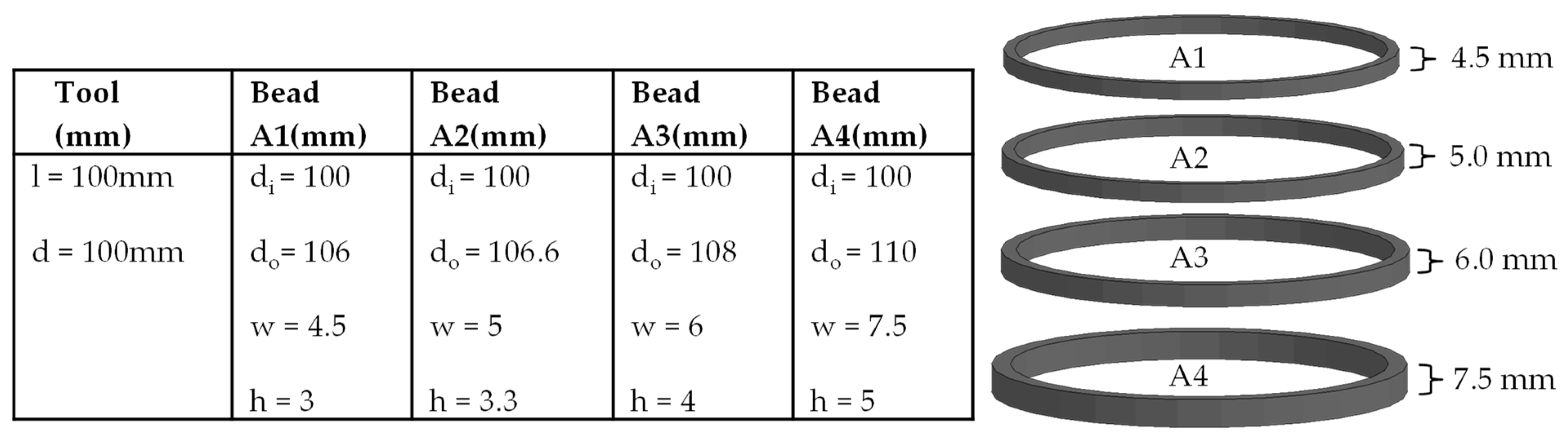 Metals 12 00984 g005