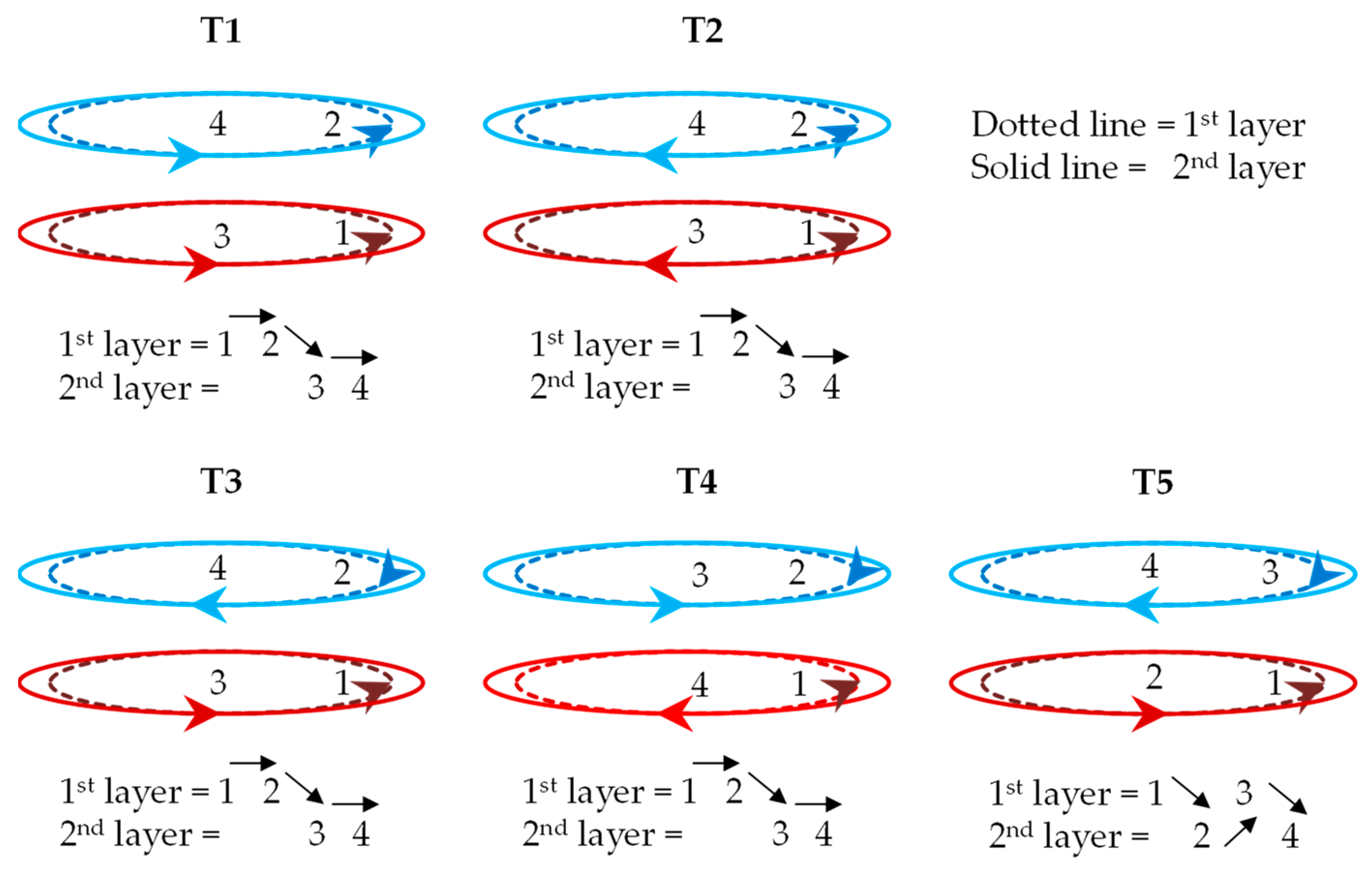 Metals 12 00984 g011