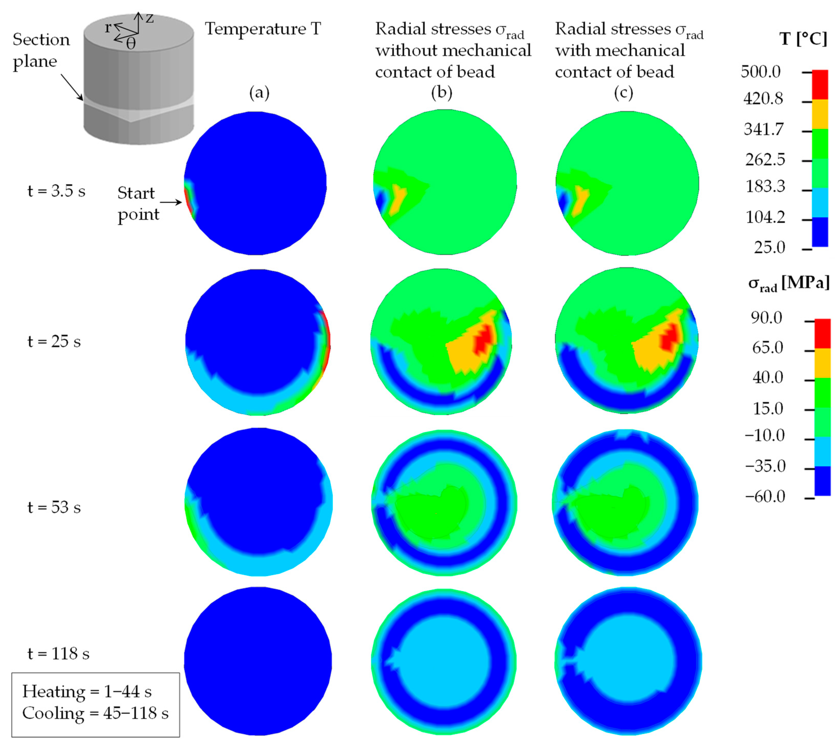 Metals 12 00984 g014