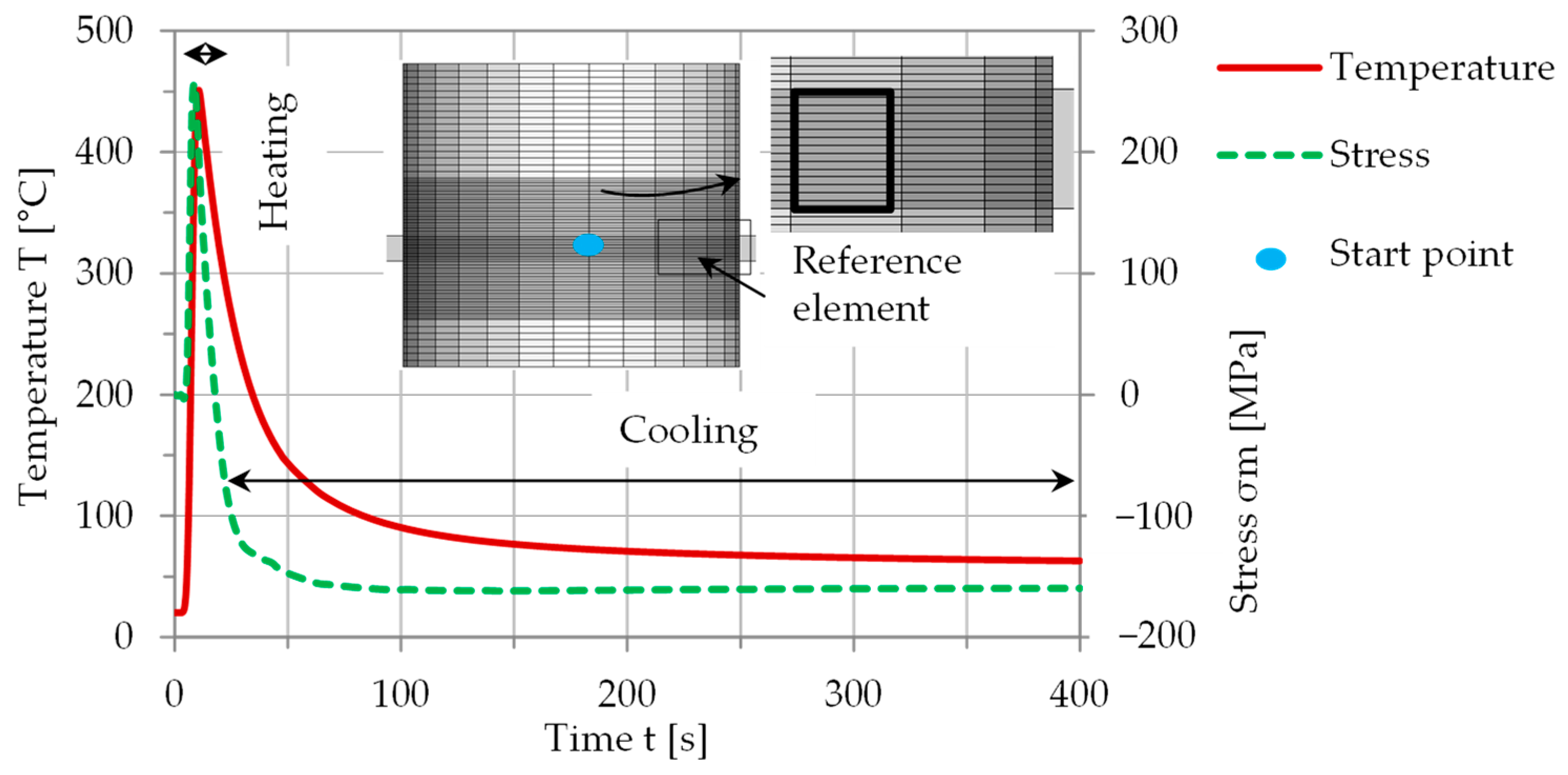 Metals 12 00984 g015