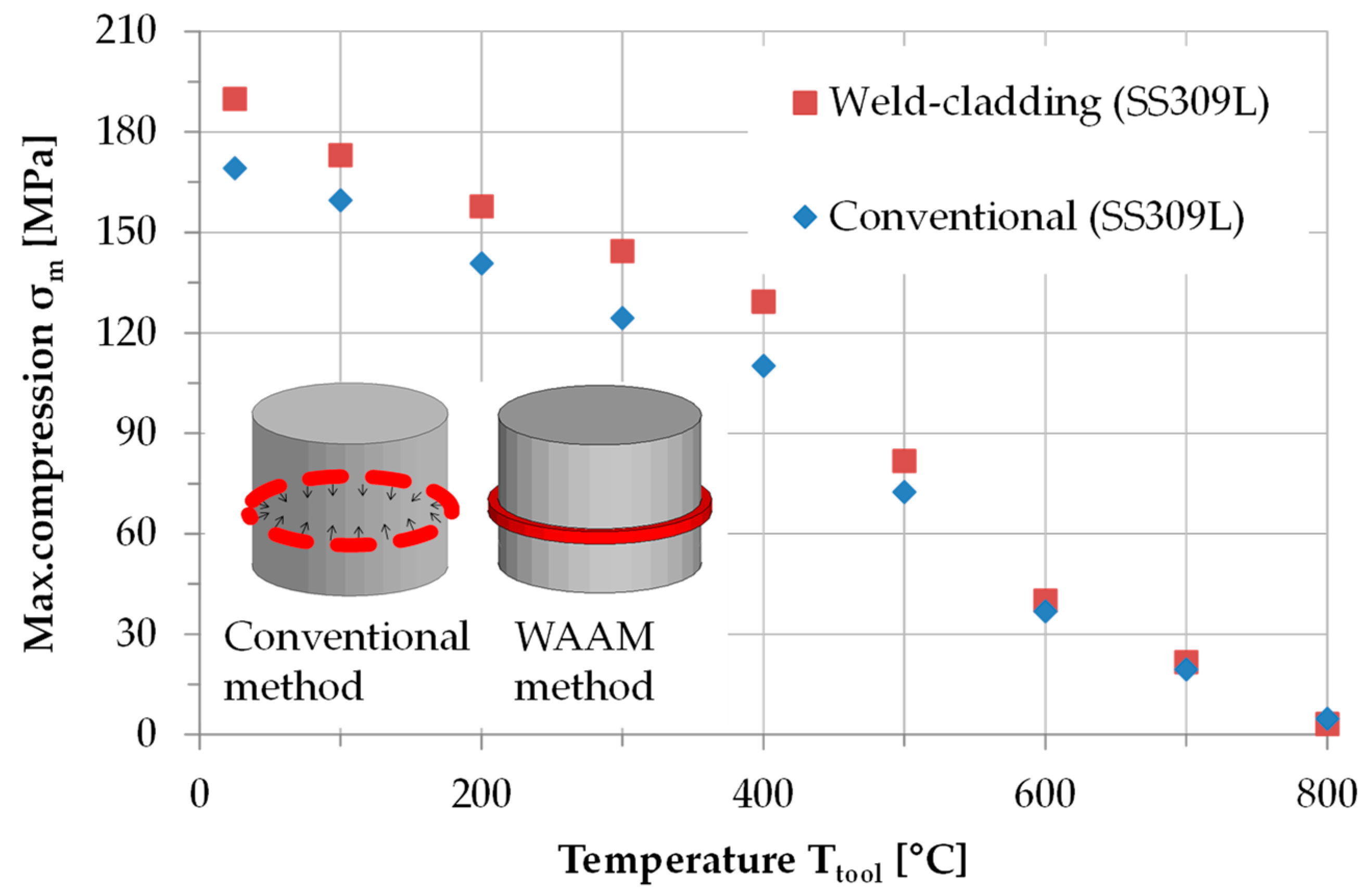 Metals 12 00984 g028