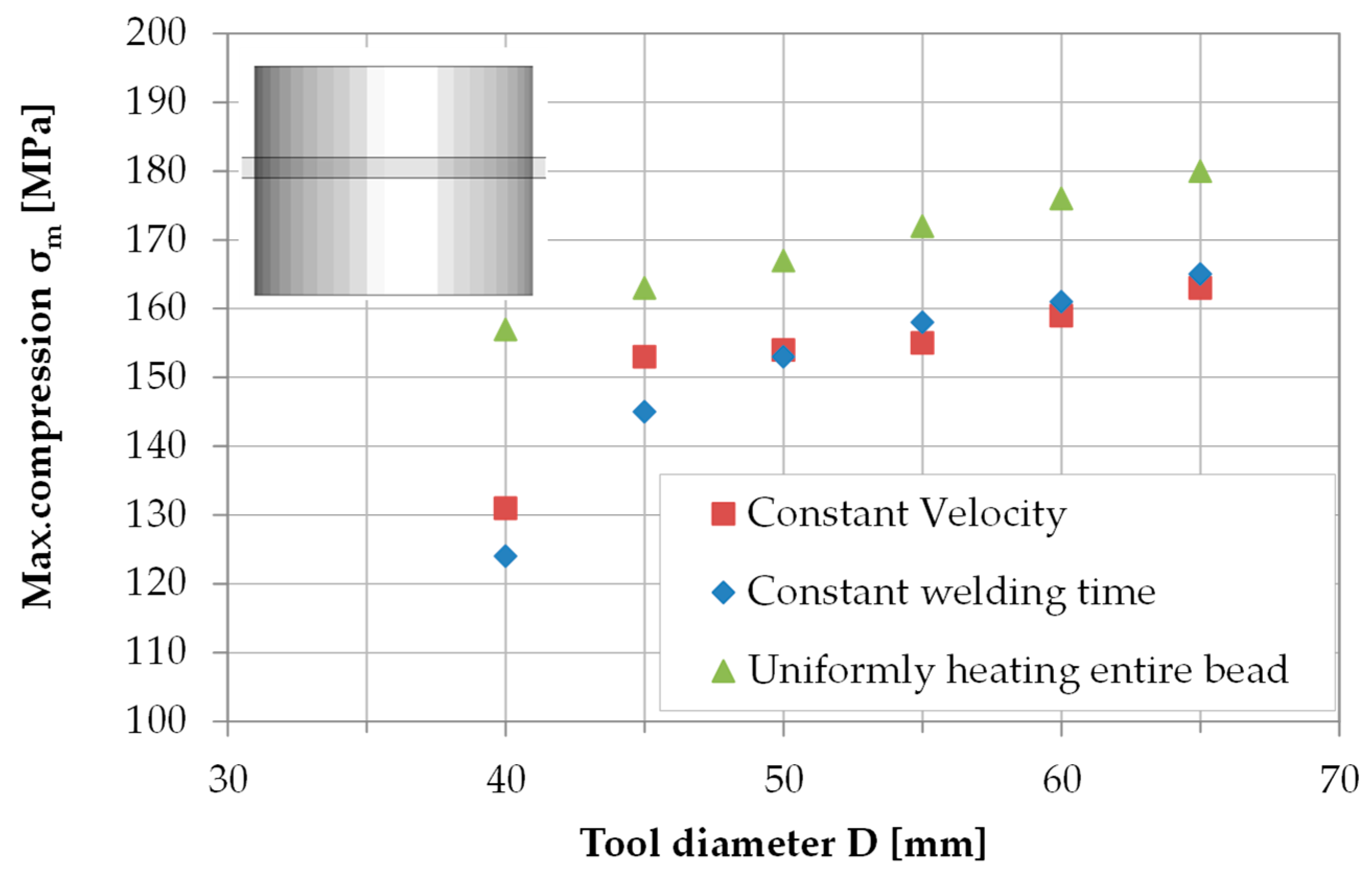 Metals 12 00984 g029