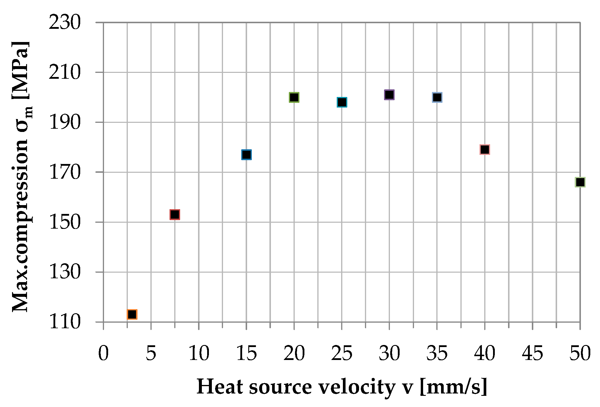 Metals 12 00984 g030