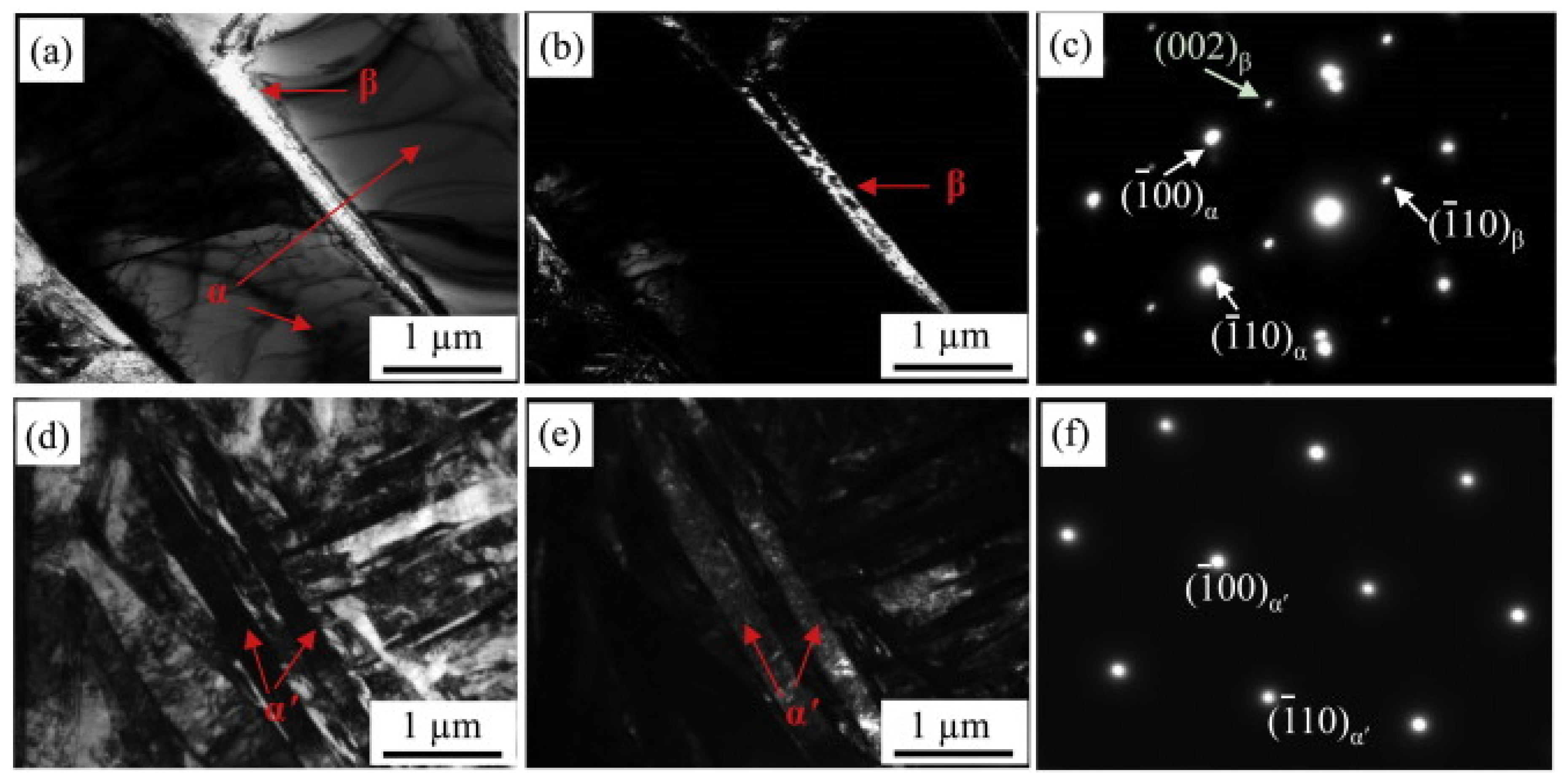 Metals 12 00986 g002 550