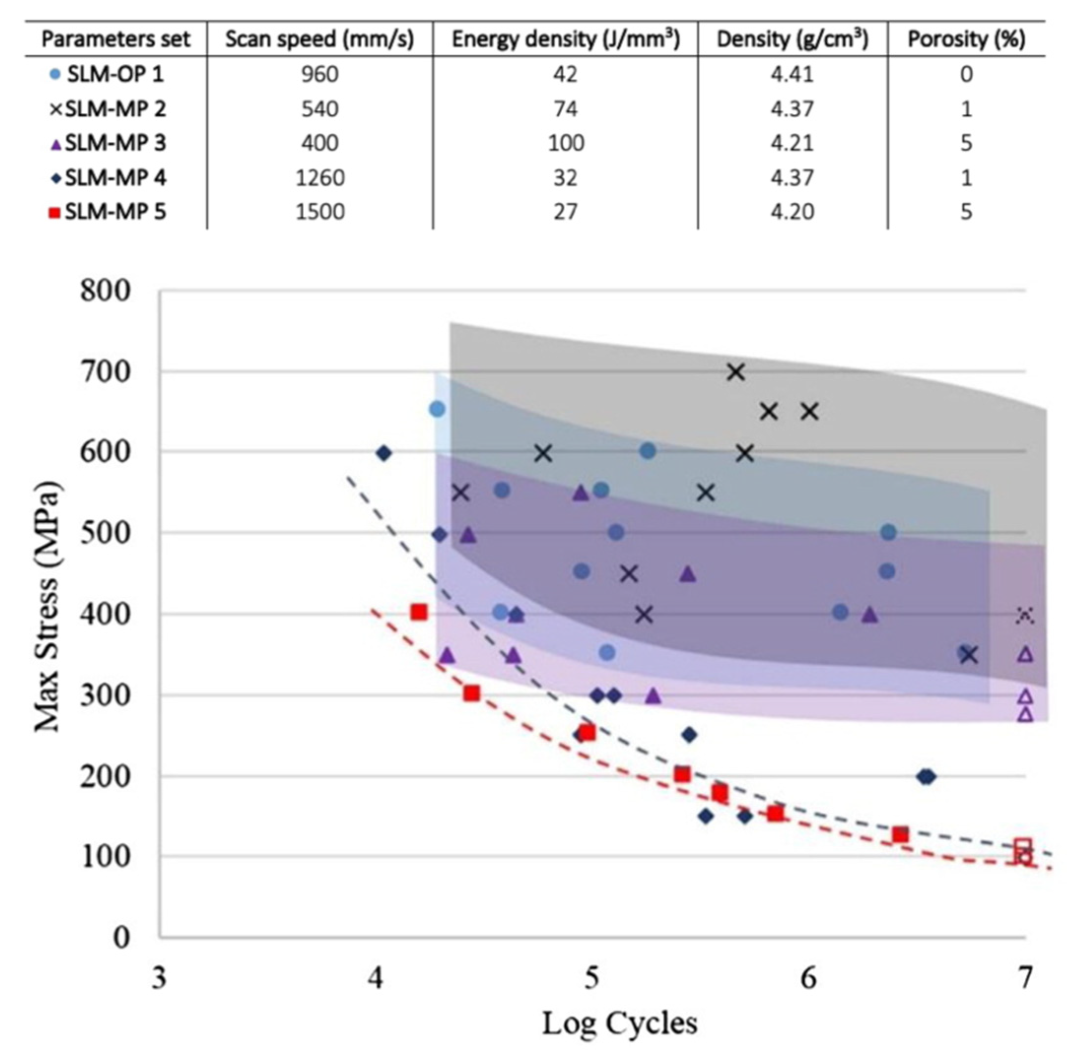 Metals 12 00986 g007 550