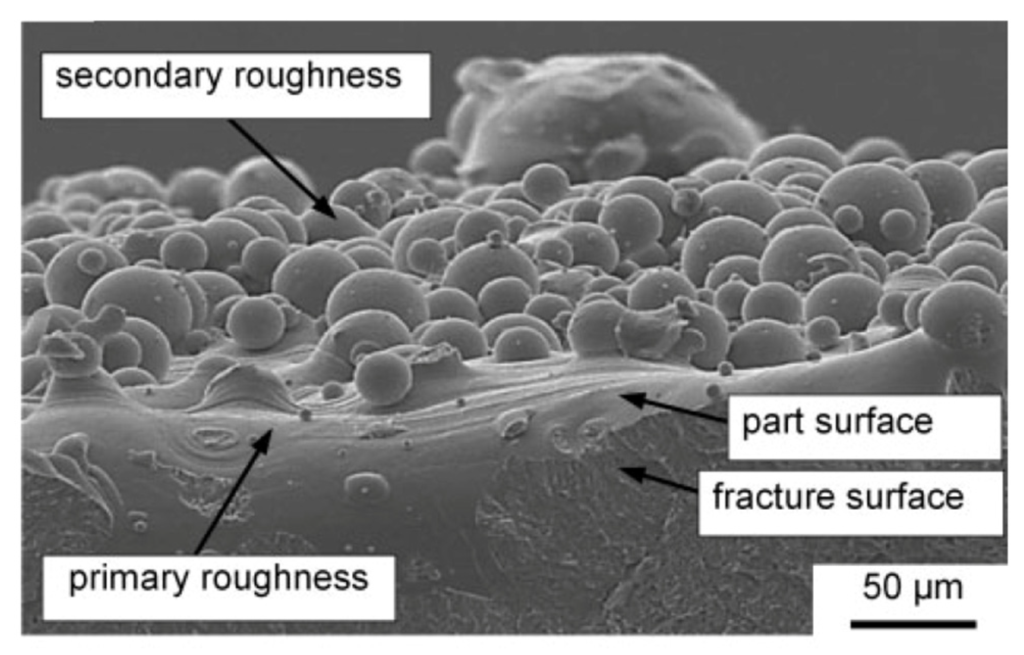 Metals 12 00986 g009 550