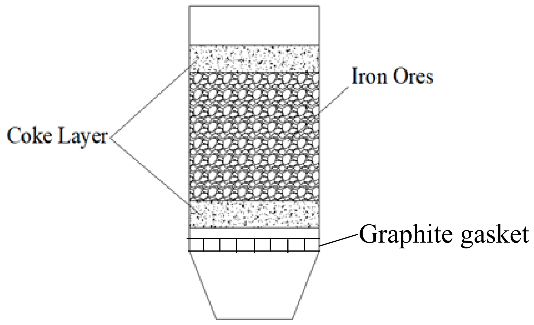 Metals 12 00987 g002 550