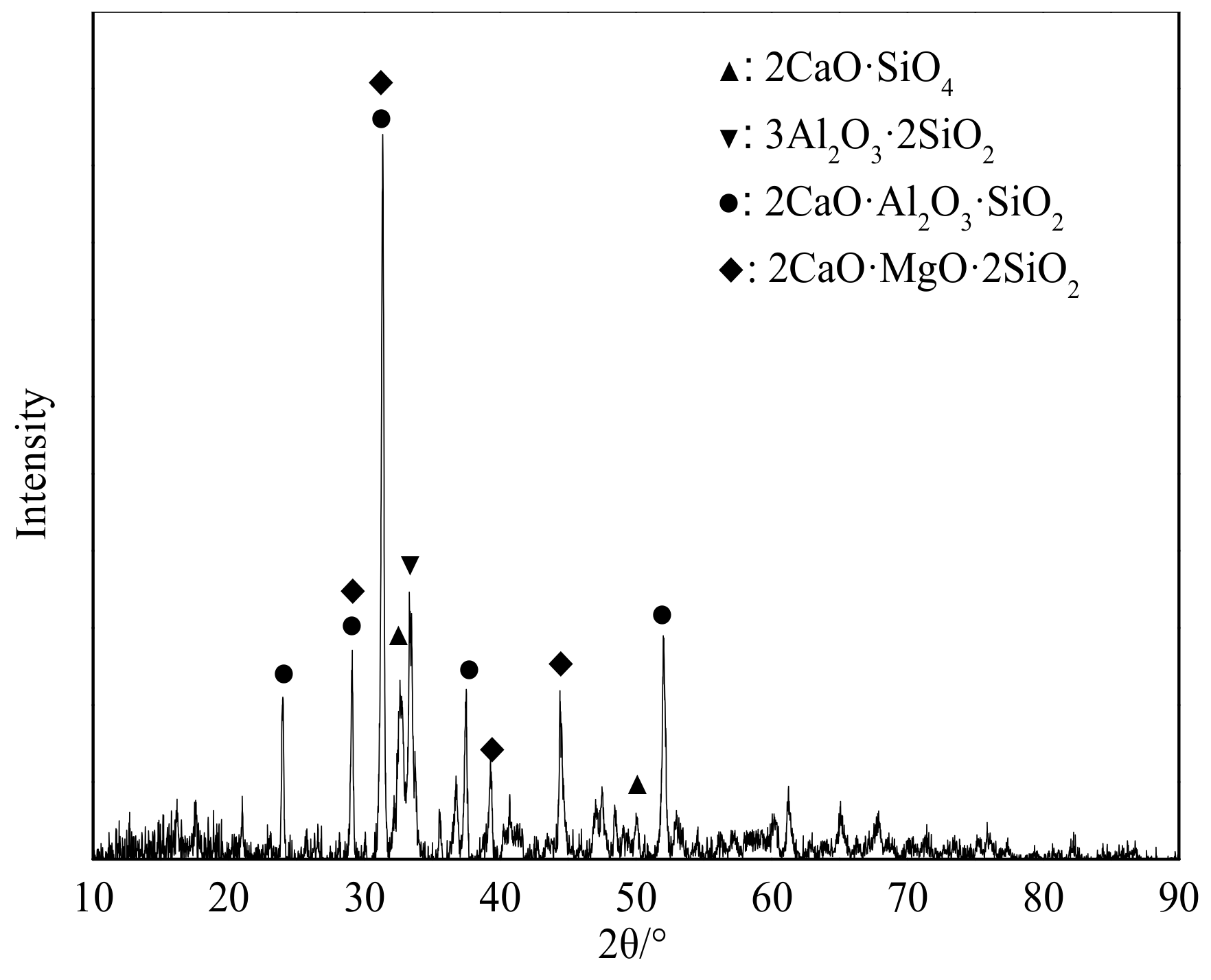 Metals 12 00987 g010 550