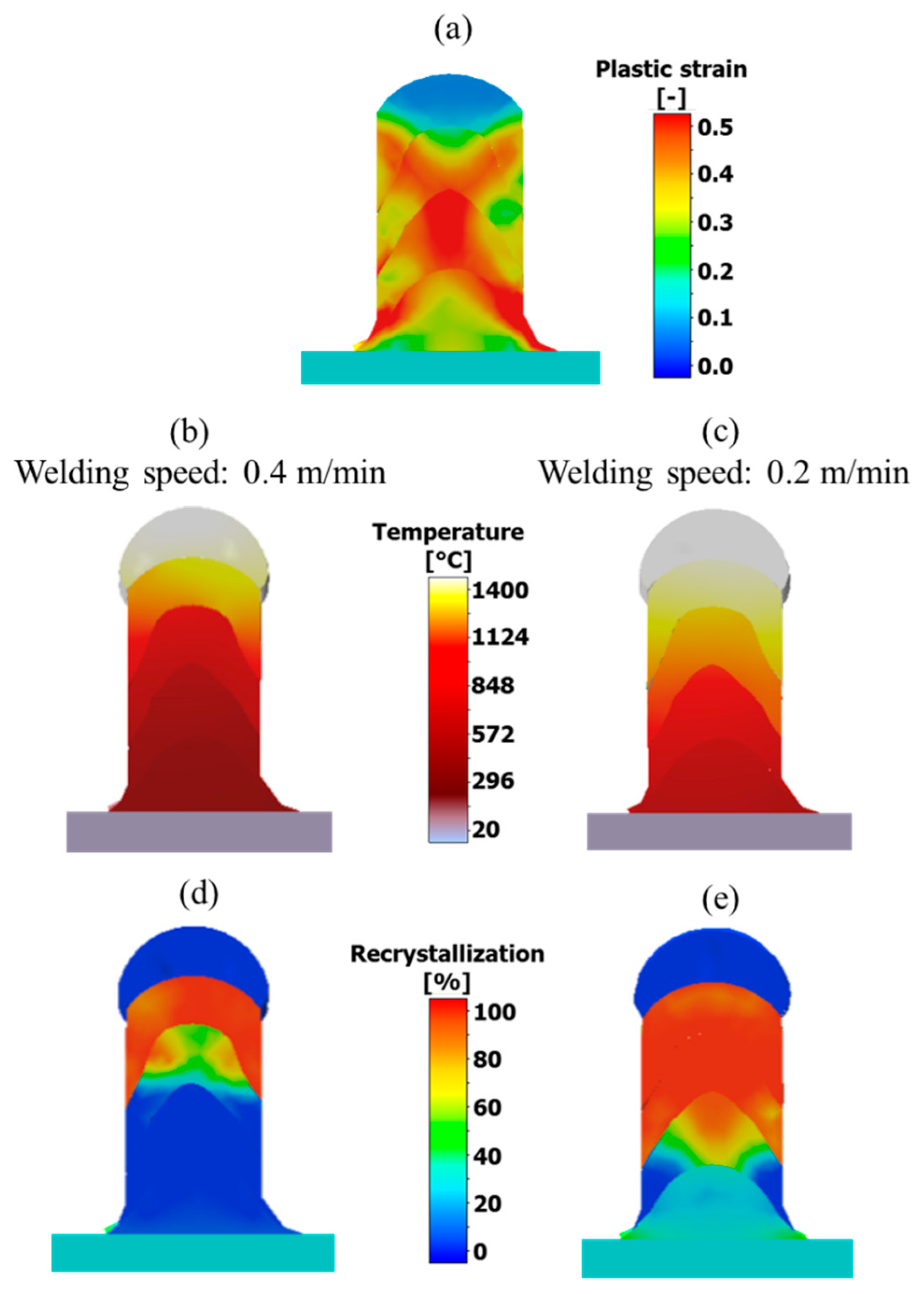 Metals 12 00988 g005