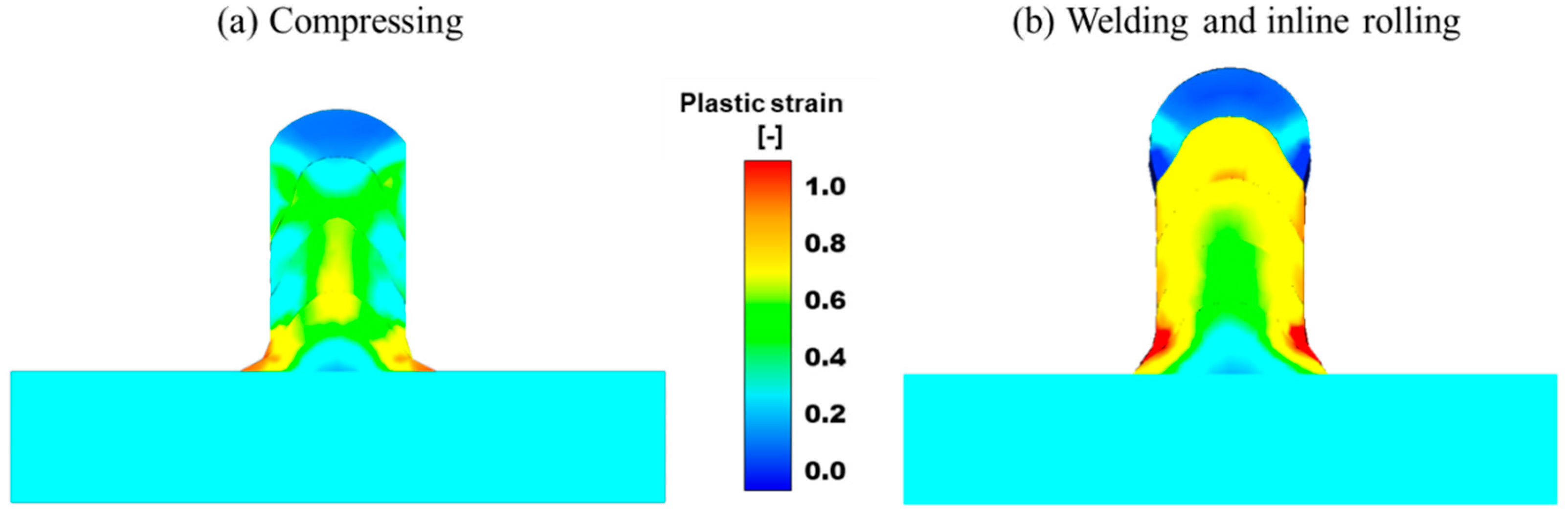 Metals 12 00988 g007