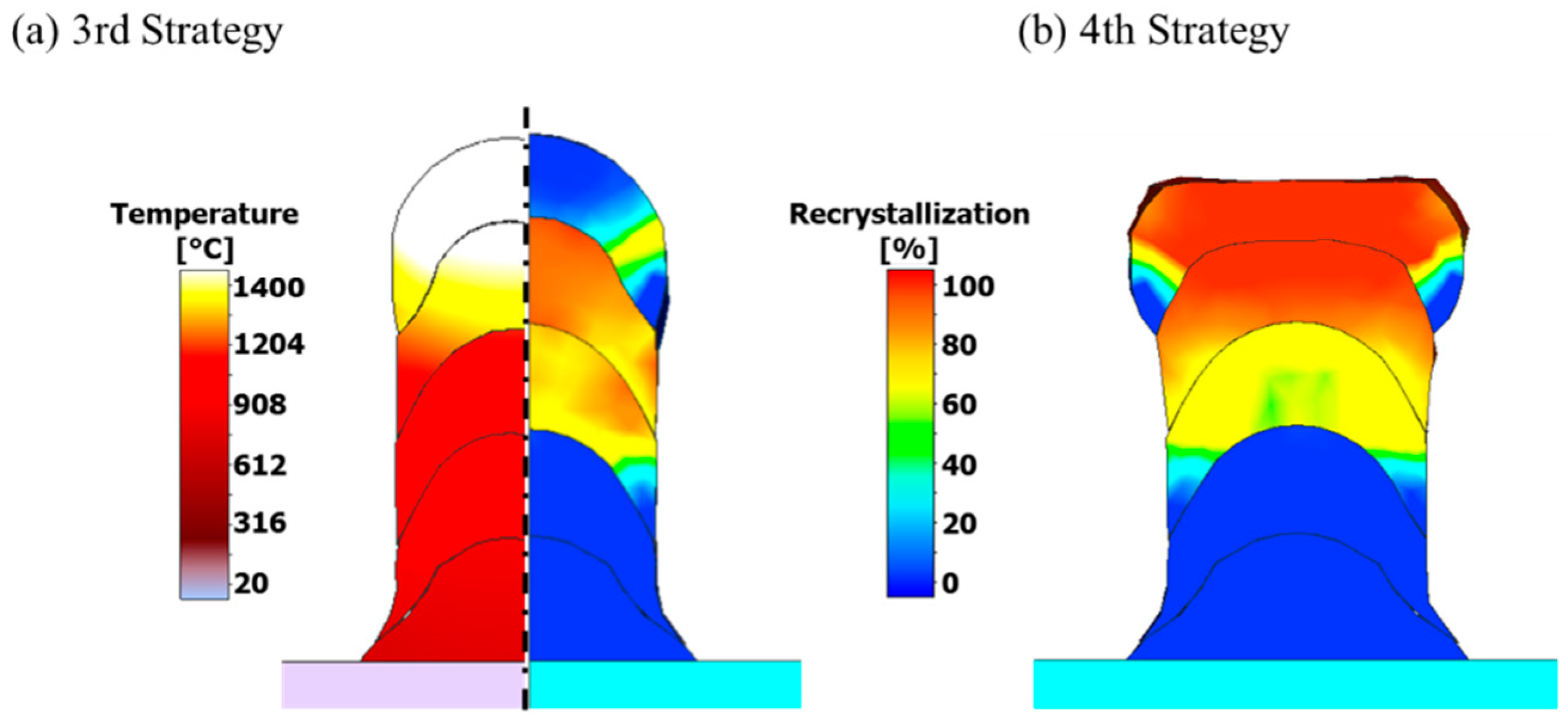 Metals 12 00988 g008