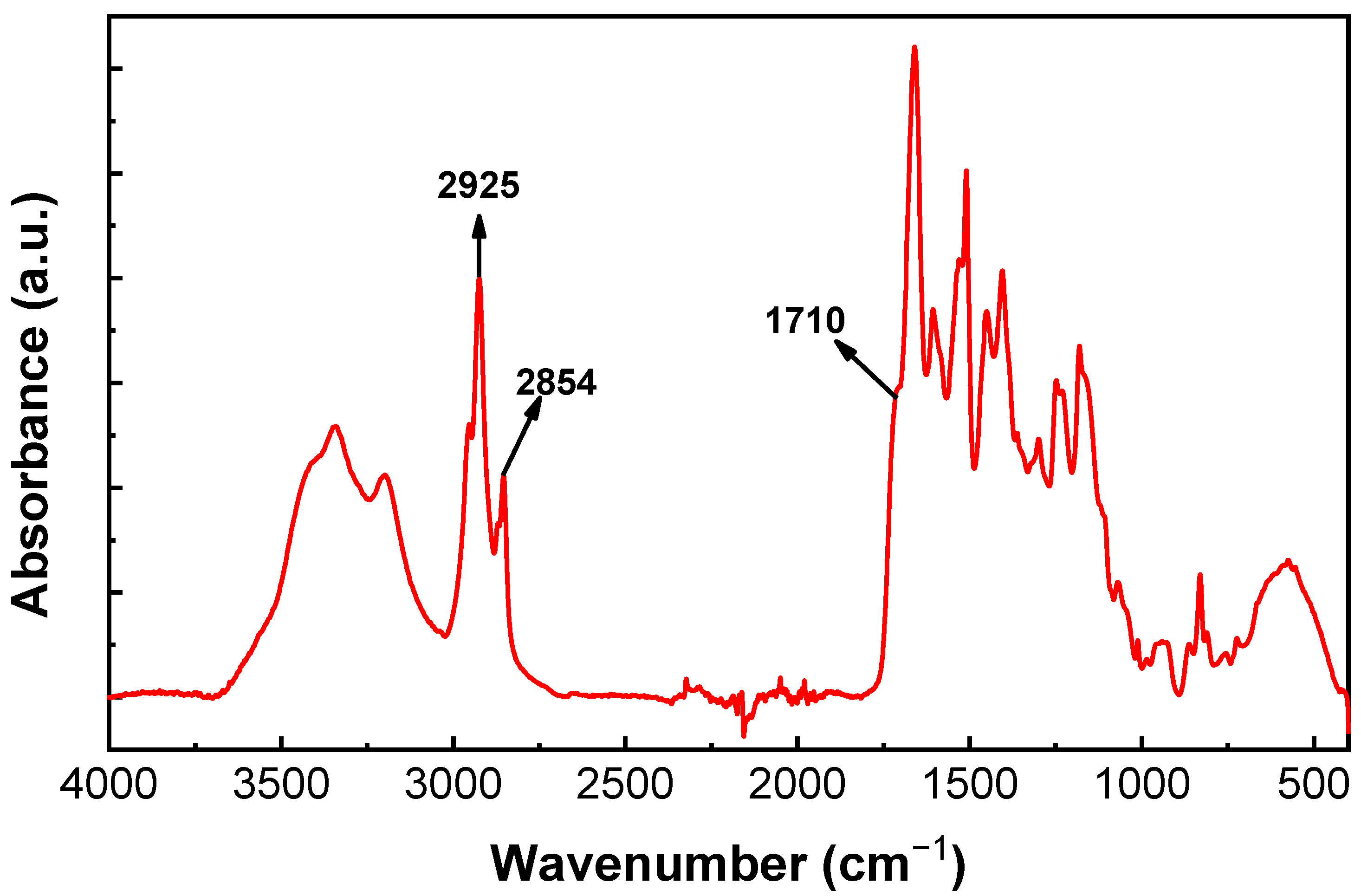 Metals 12 00990 g001