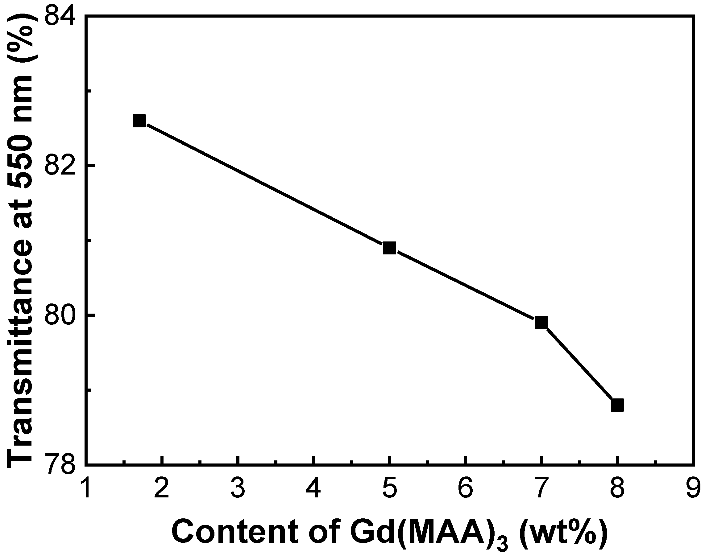 Metals 12 00990 g002