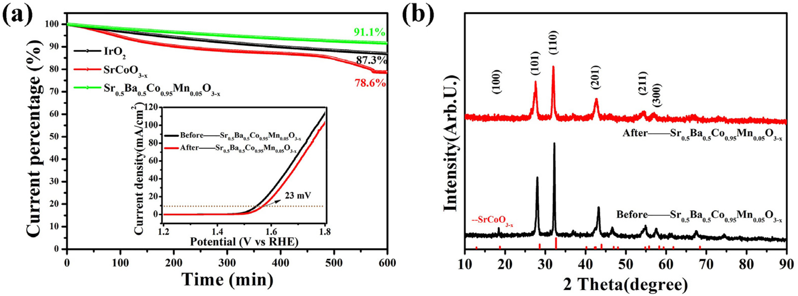 Metals 12 00991 g009