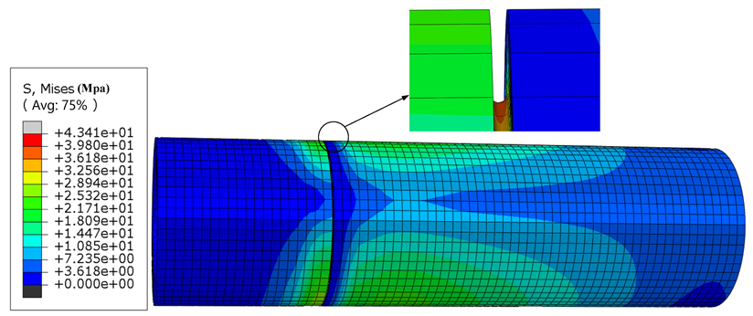 Metals 12 00996 g006 550