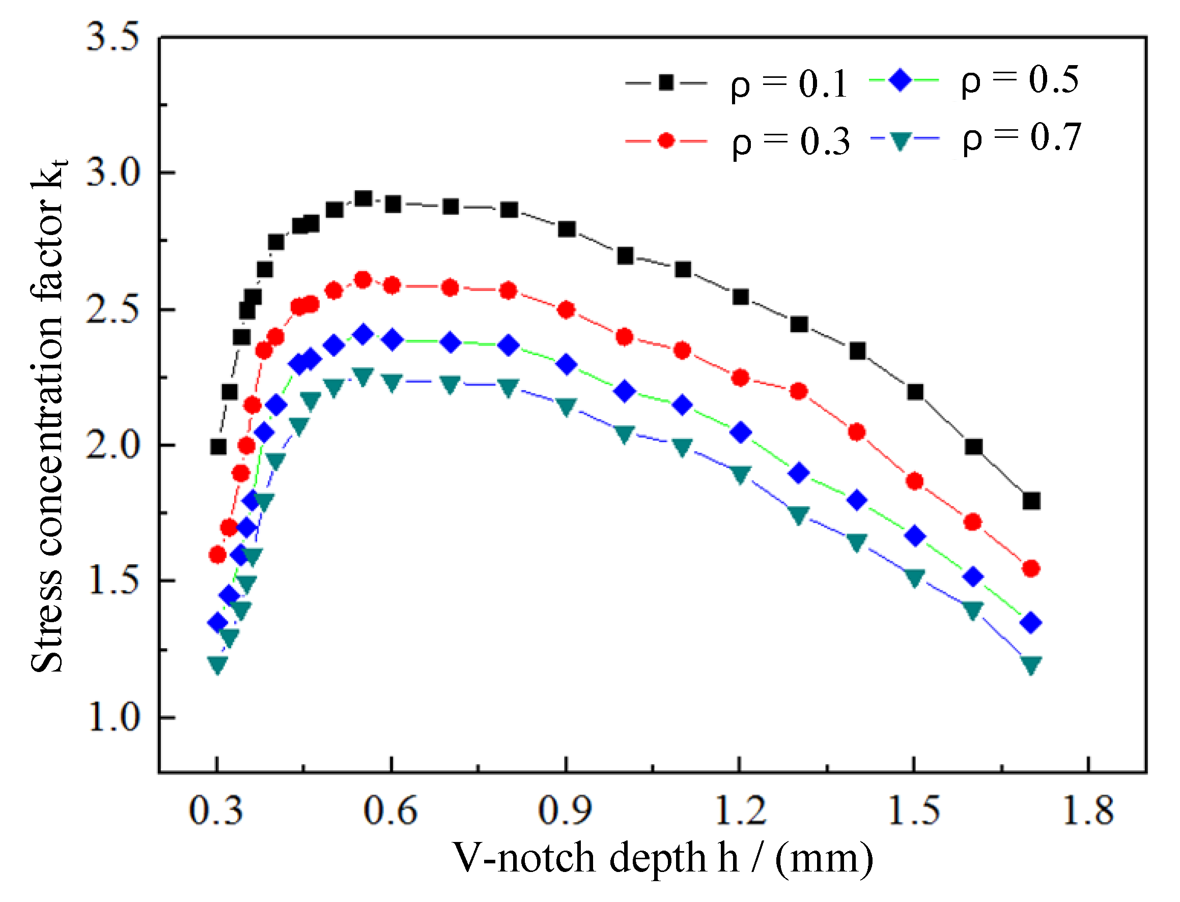 Metals 12 00996 g013 550