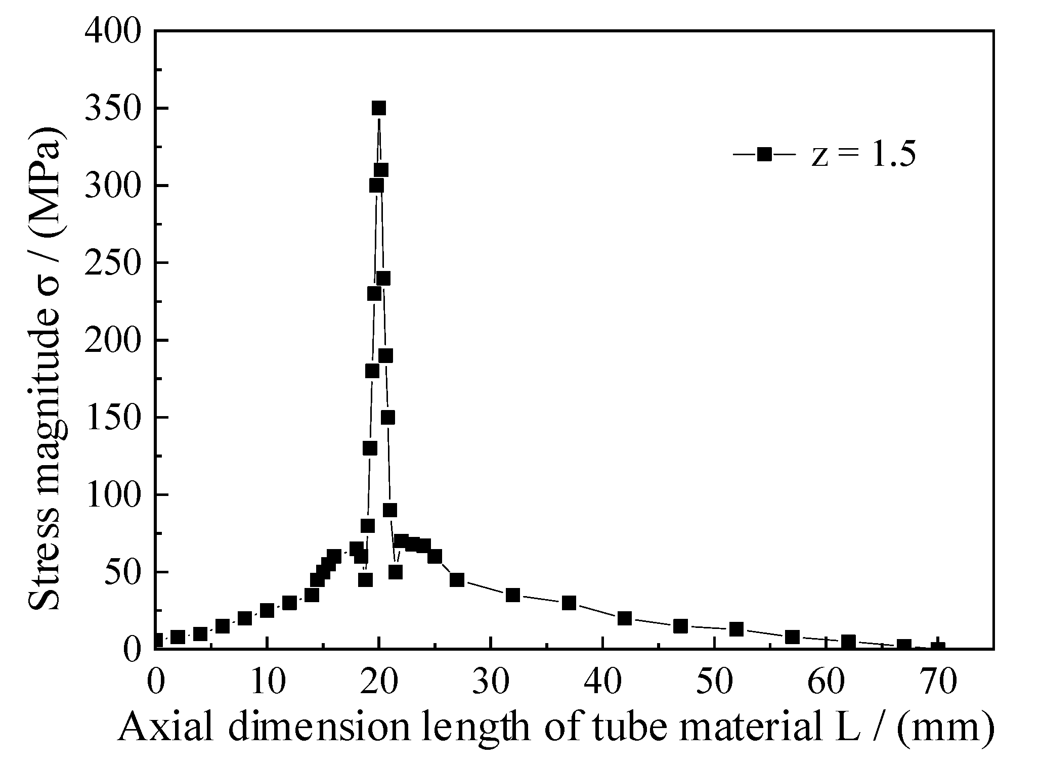 Metals 12 00996 g015 550