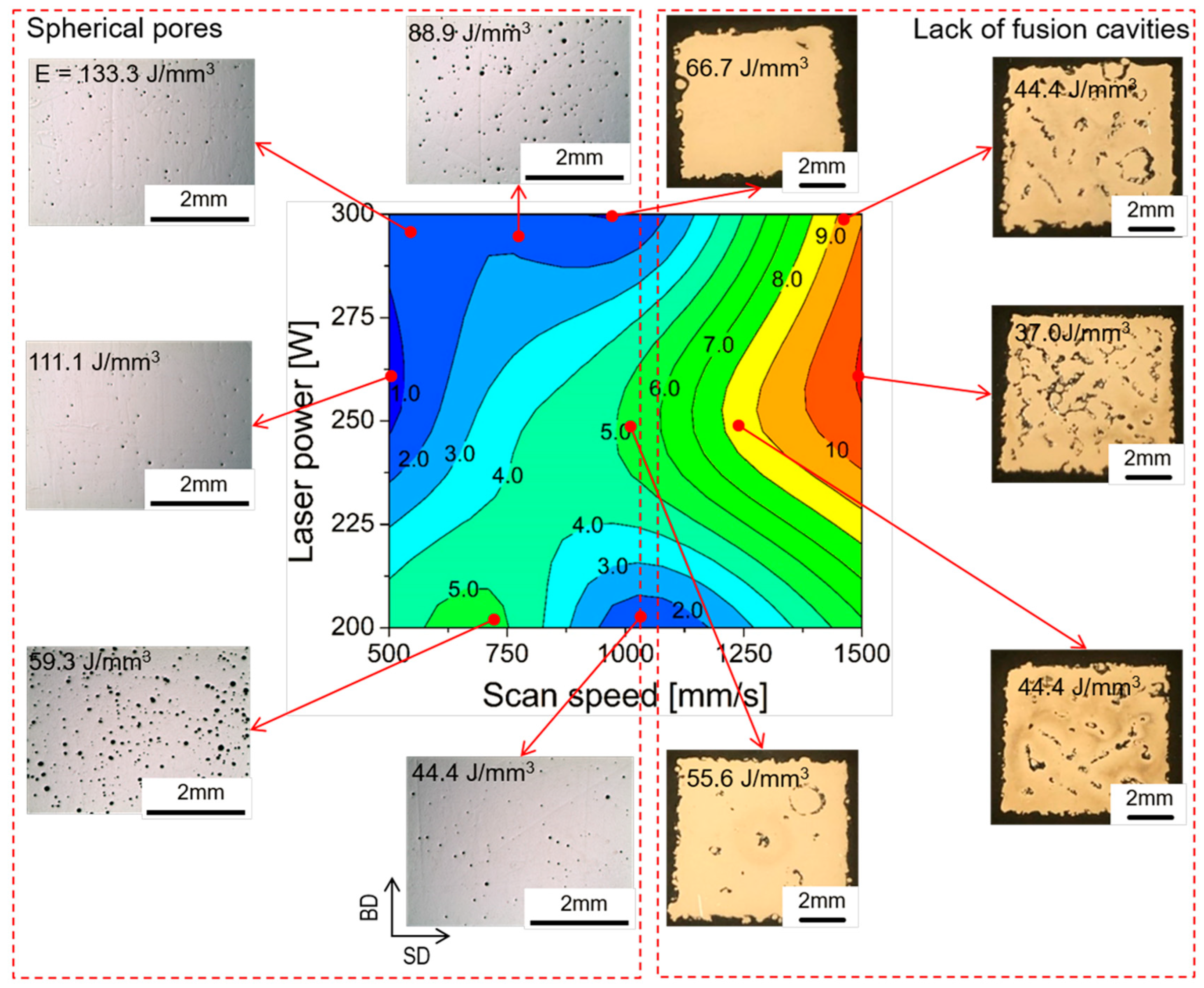 Metals 12 00997 g003 550